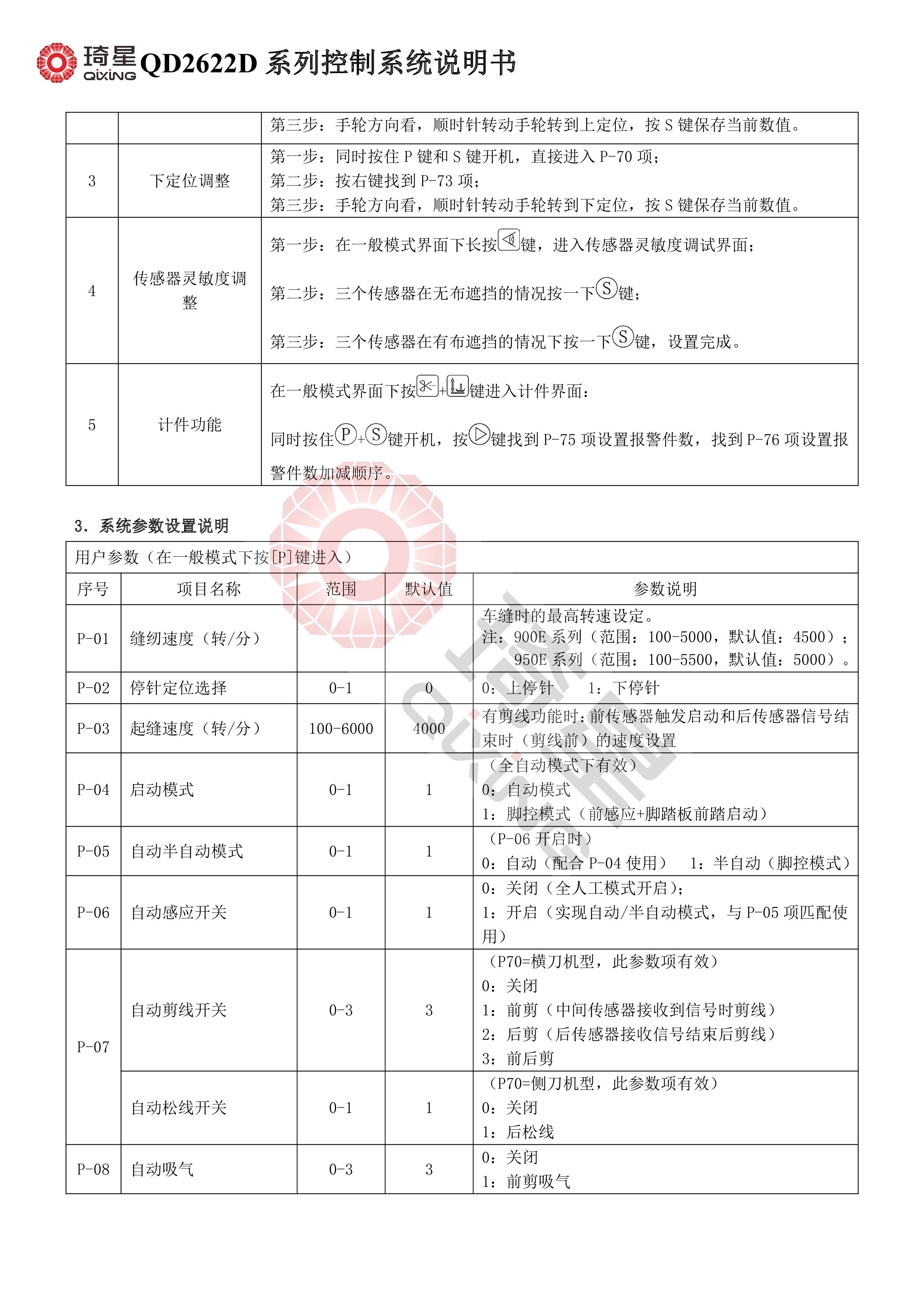 QD2622D系列控制箱说明书-2.jpg