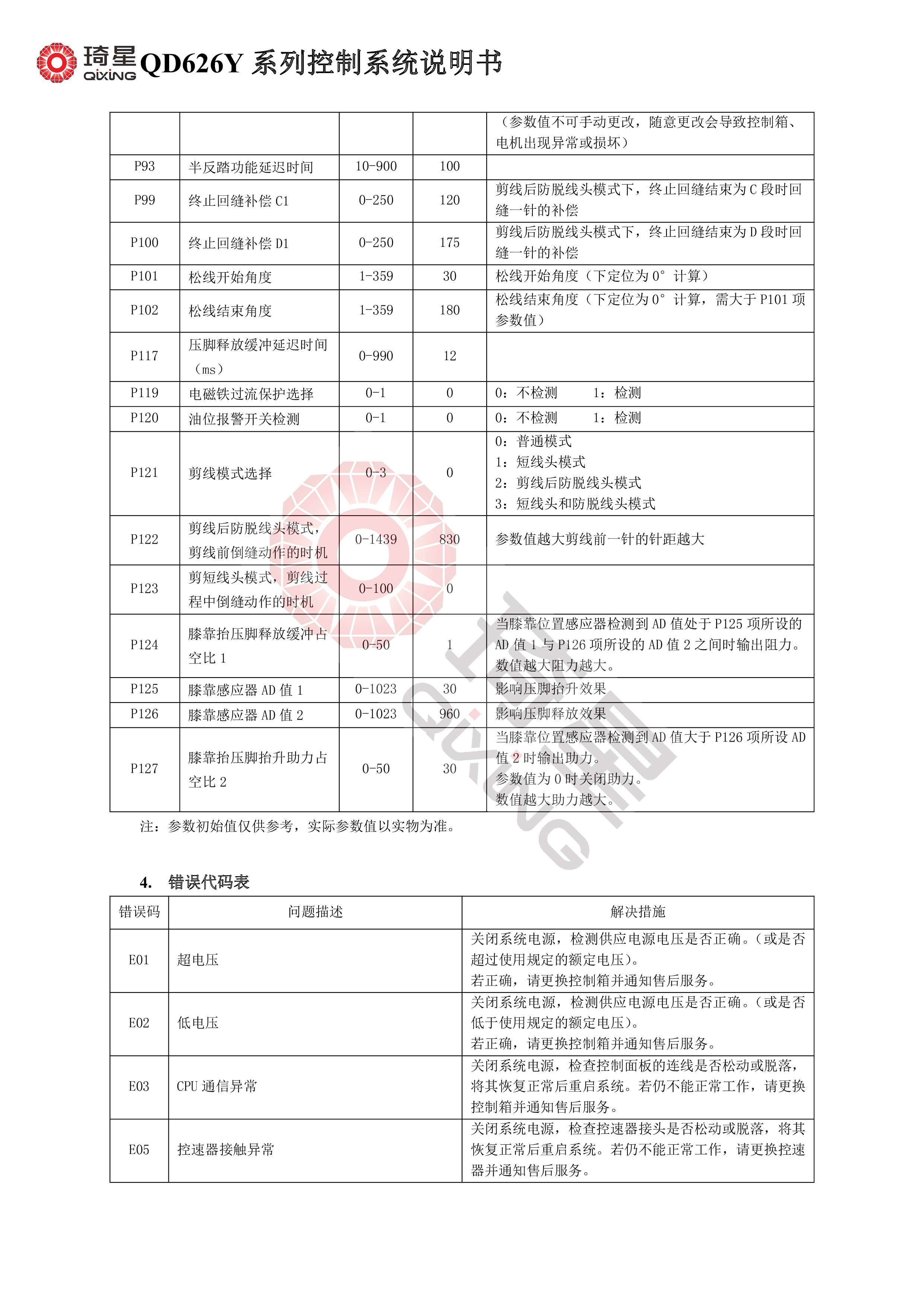 QD626Y系列控制箱说明书-5.jpg