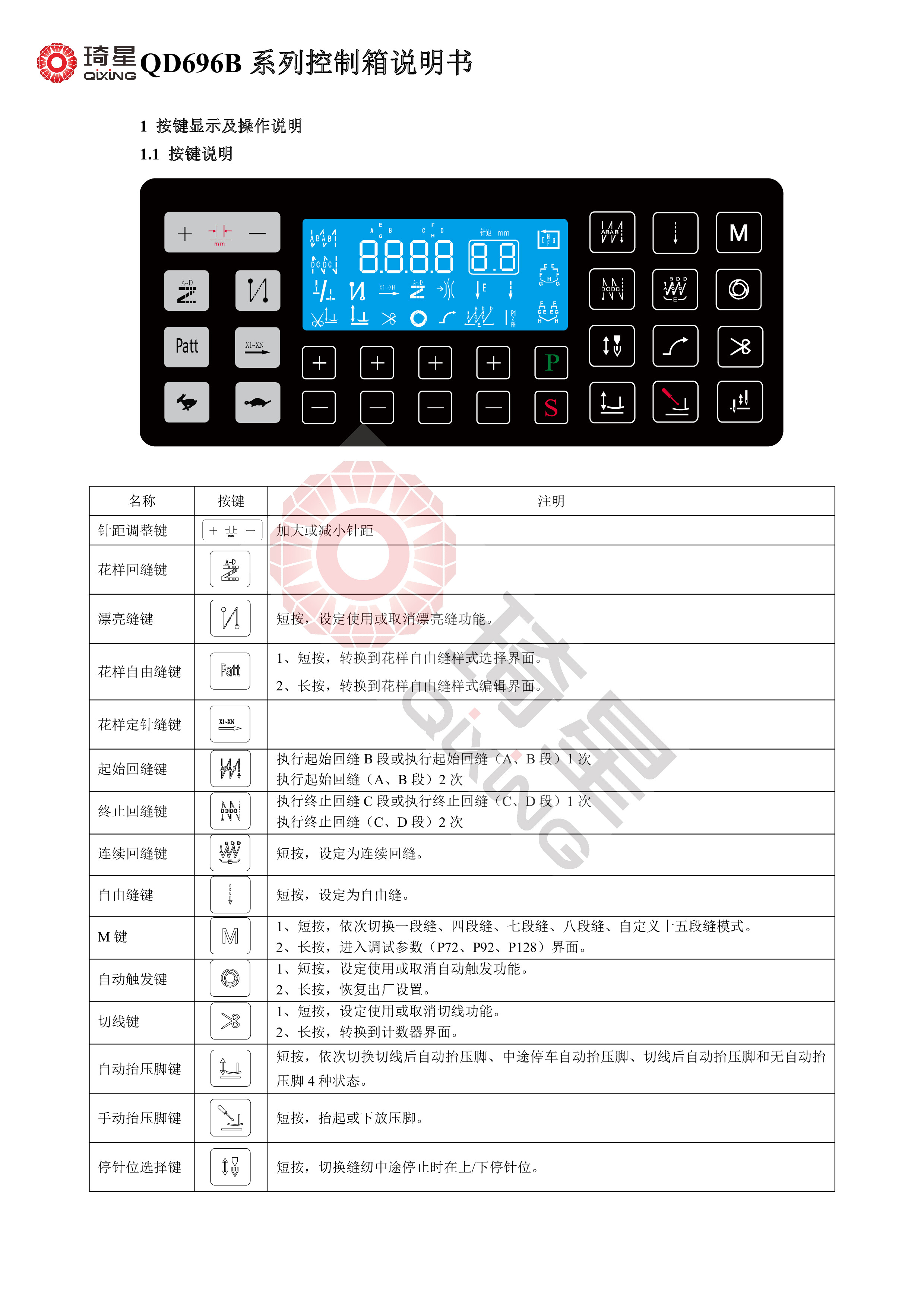 QD696B系列控制箱说明书-1.jpg