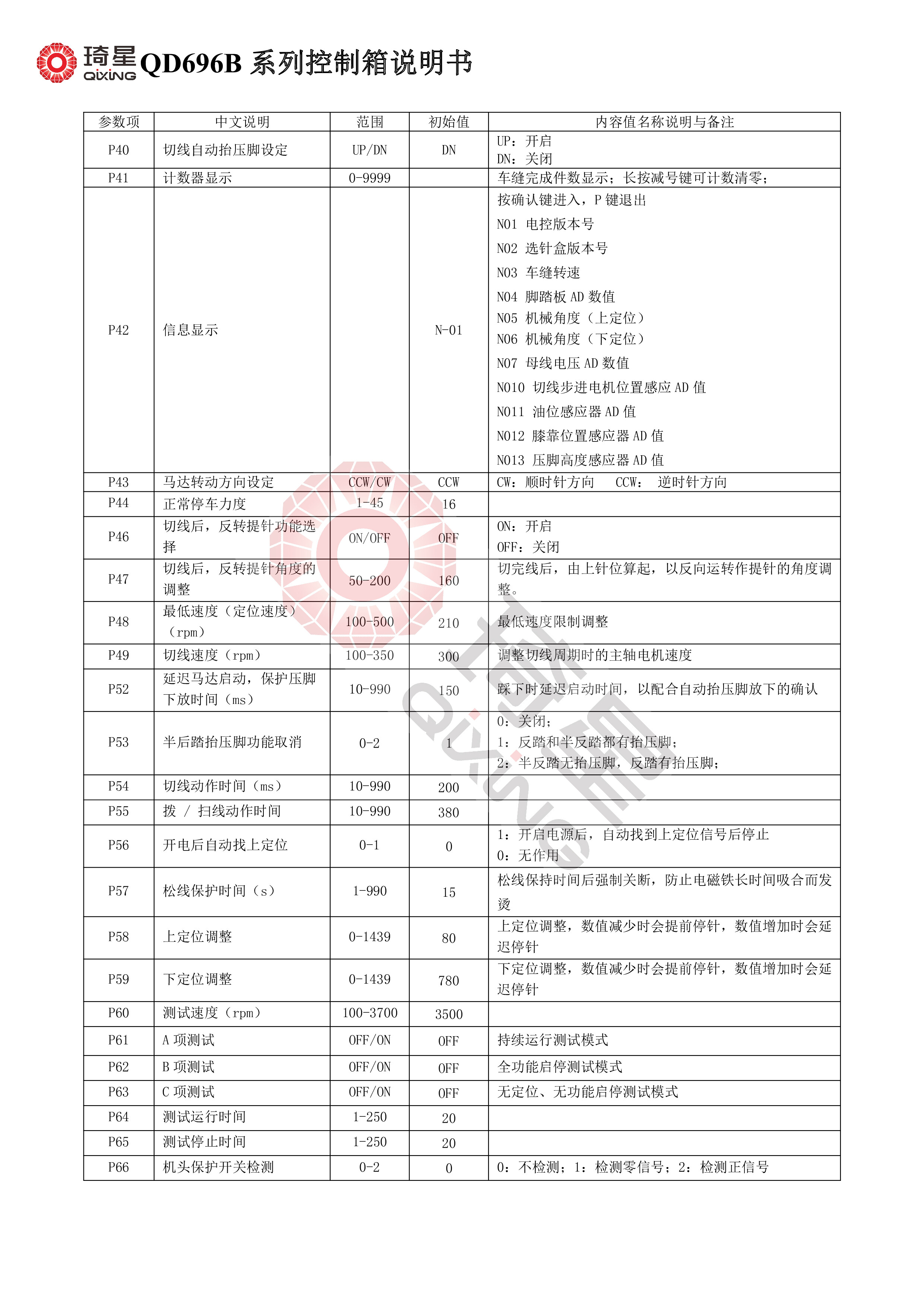 QD696B系列控制箱说明书-4.jpg