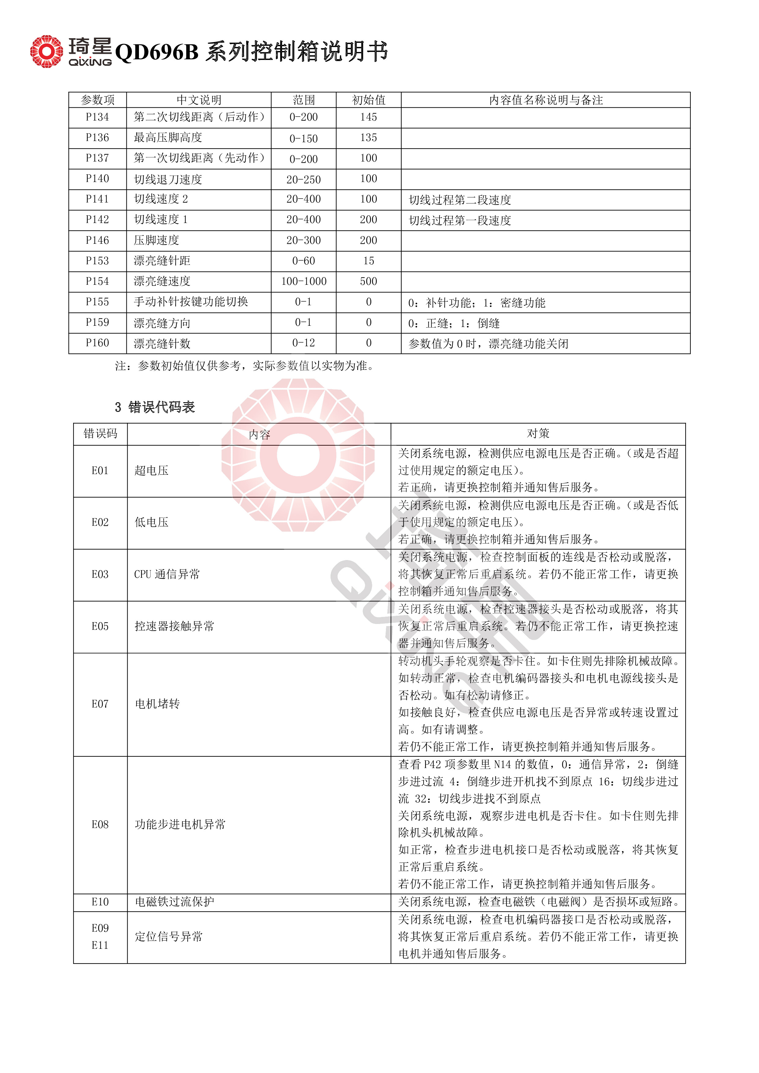 QD696B系列控制箱说明书-6.jpg
