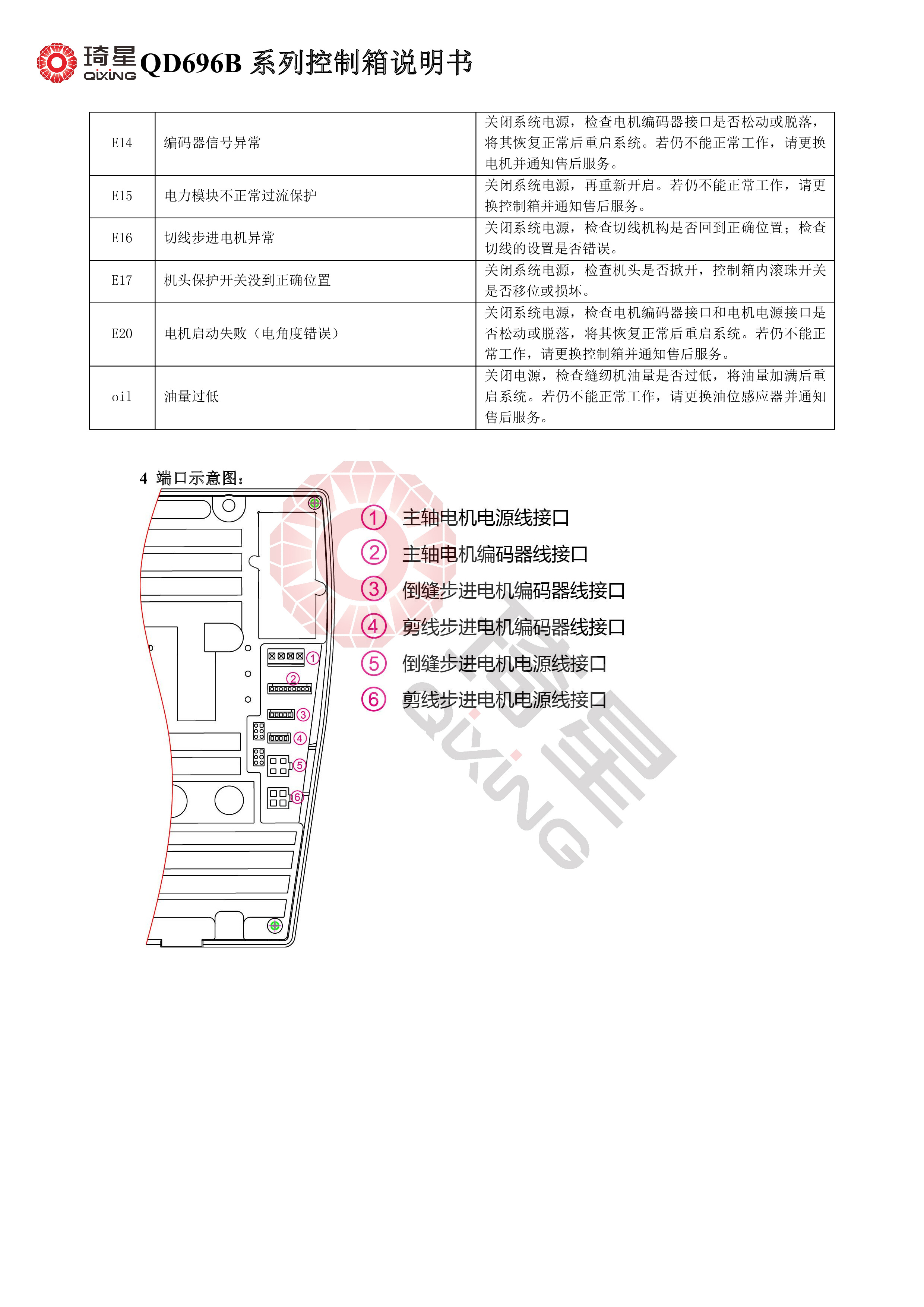 QD696B系列控制箱说明书-7.jpg