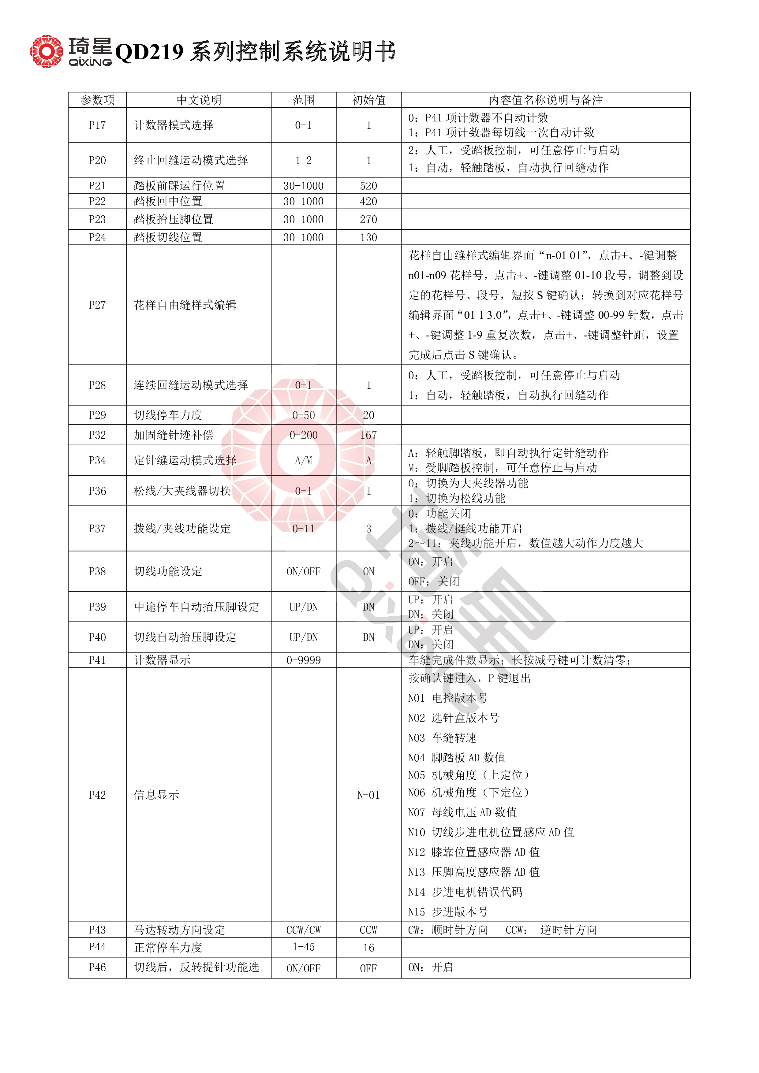 QD219系列控制系统说明书-3.jpg