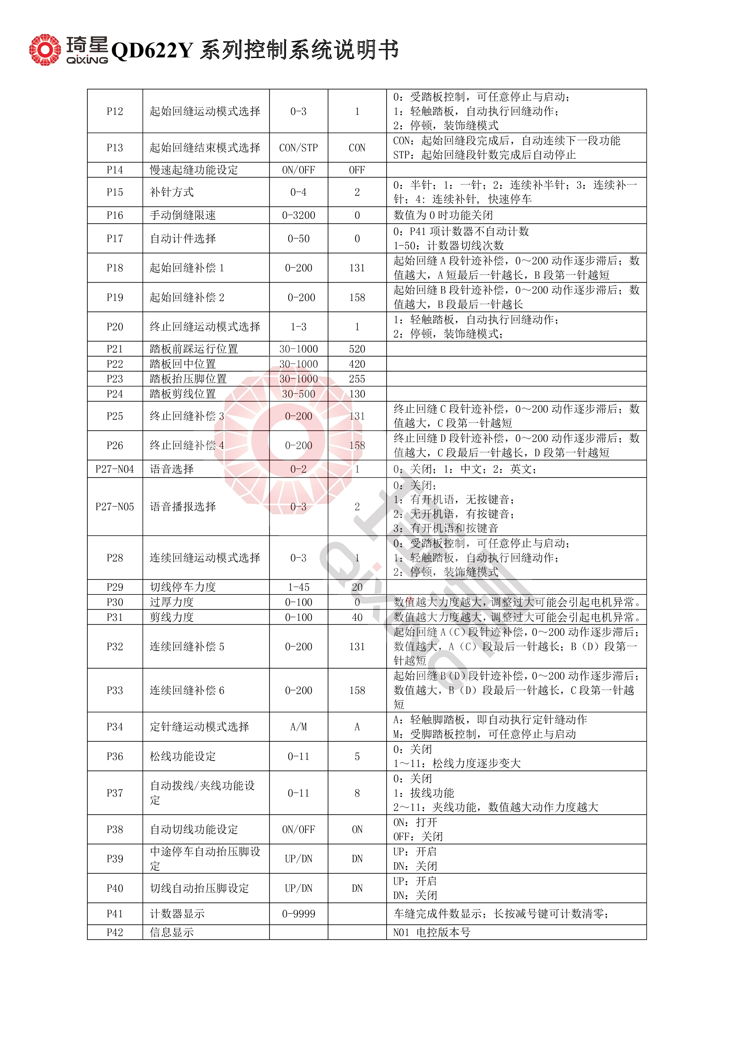 QD622Y系列控制系统说明书-3.jpg