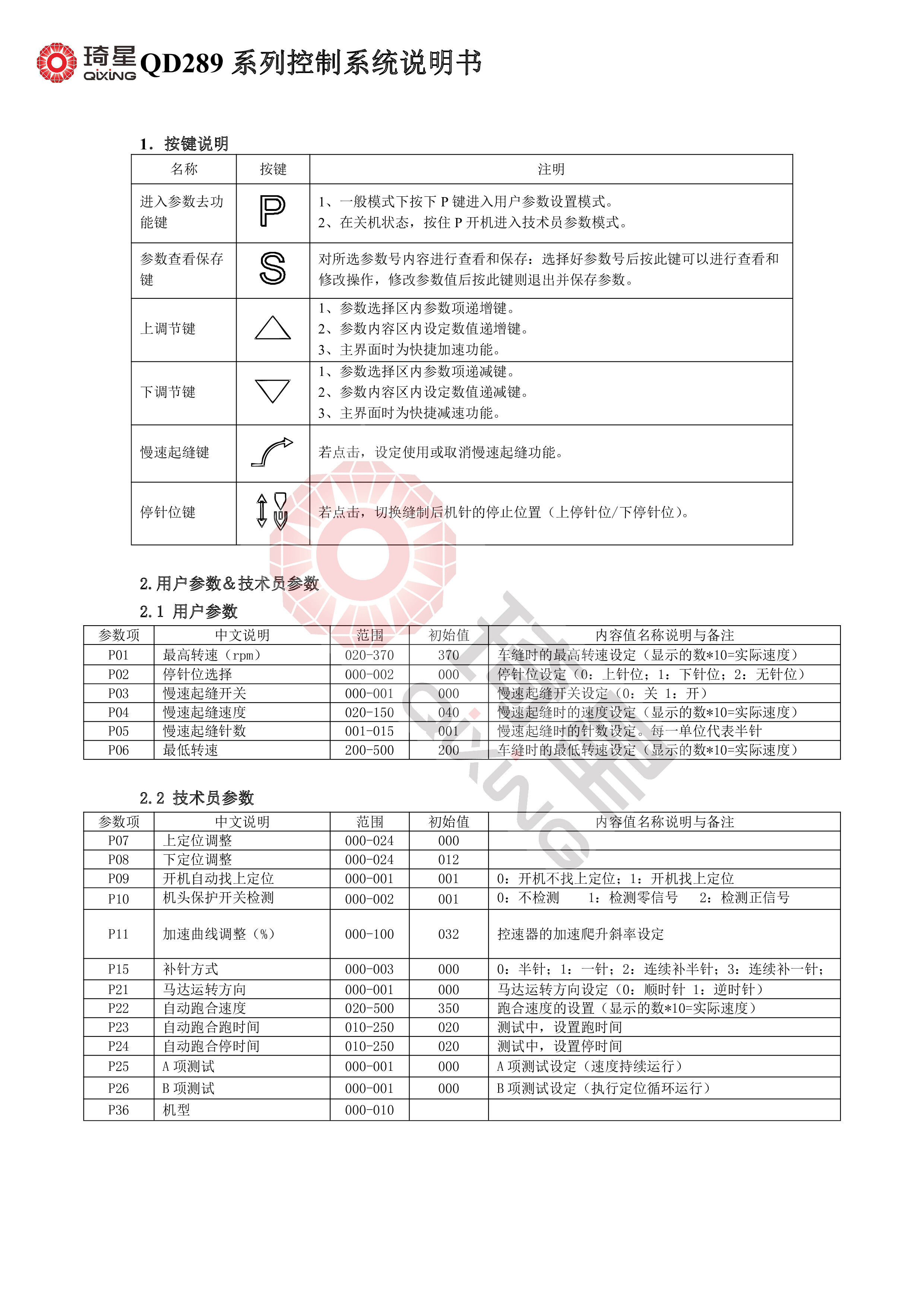 QD289系列控制系统说明书-1.jpg