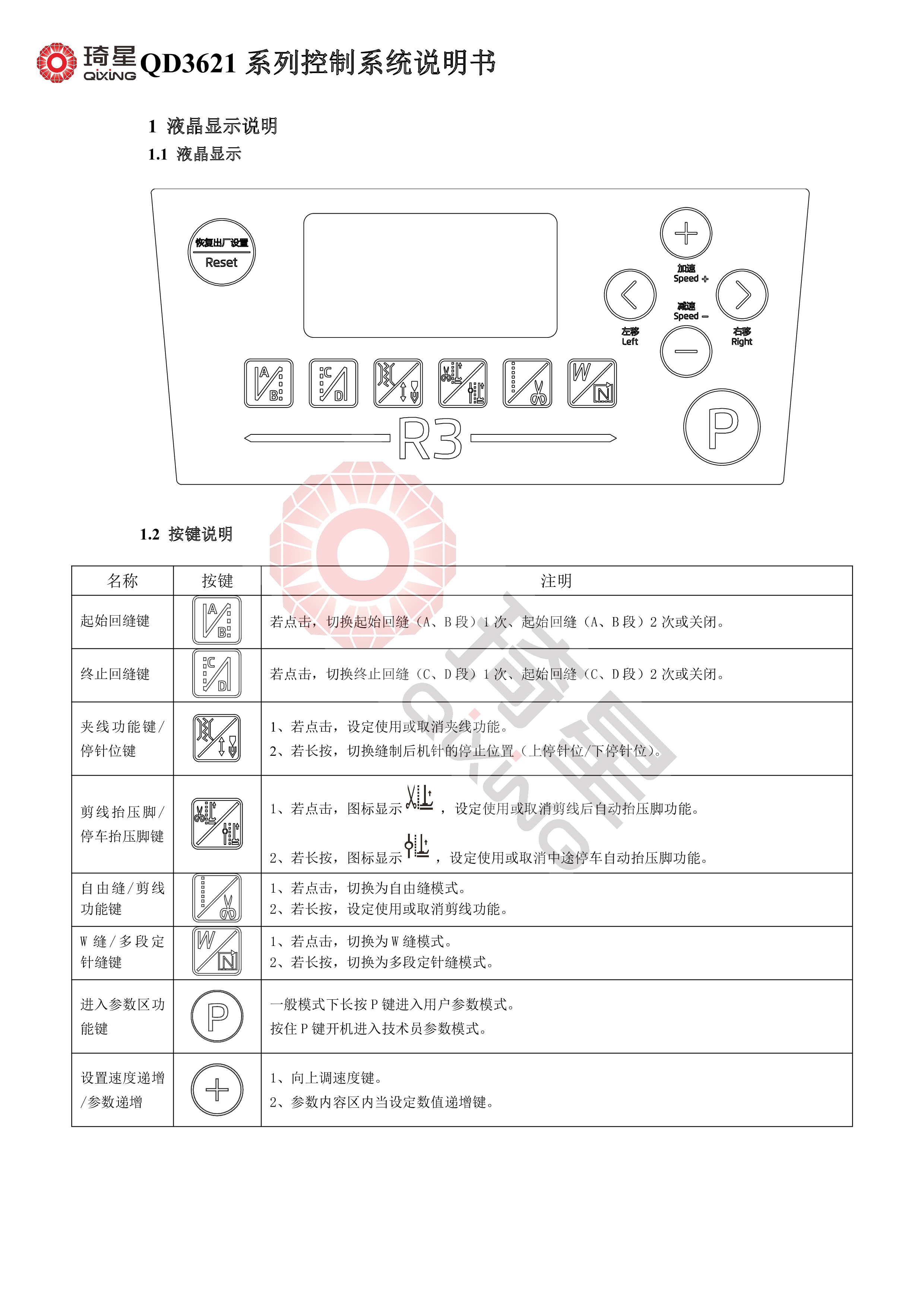 QD3621系列控制系统说明书-1.jpg
