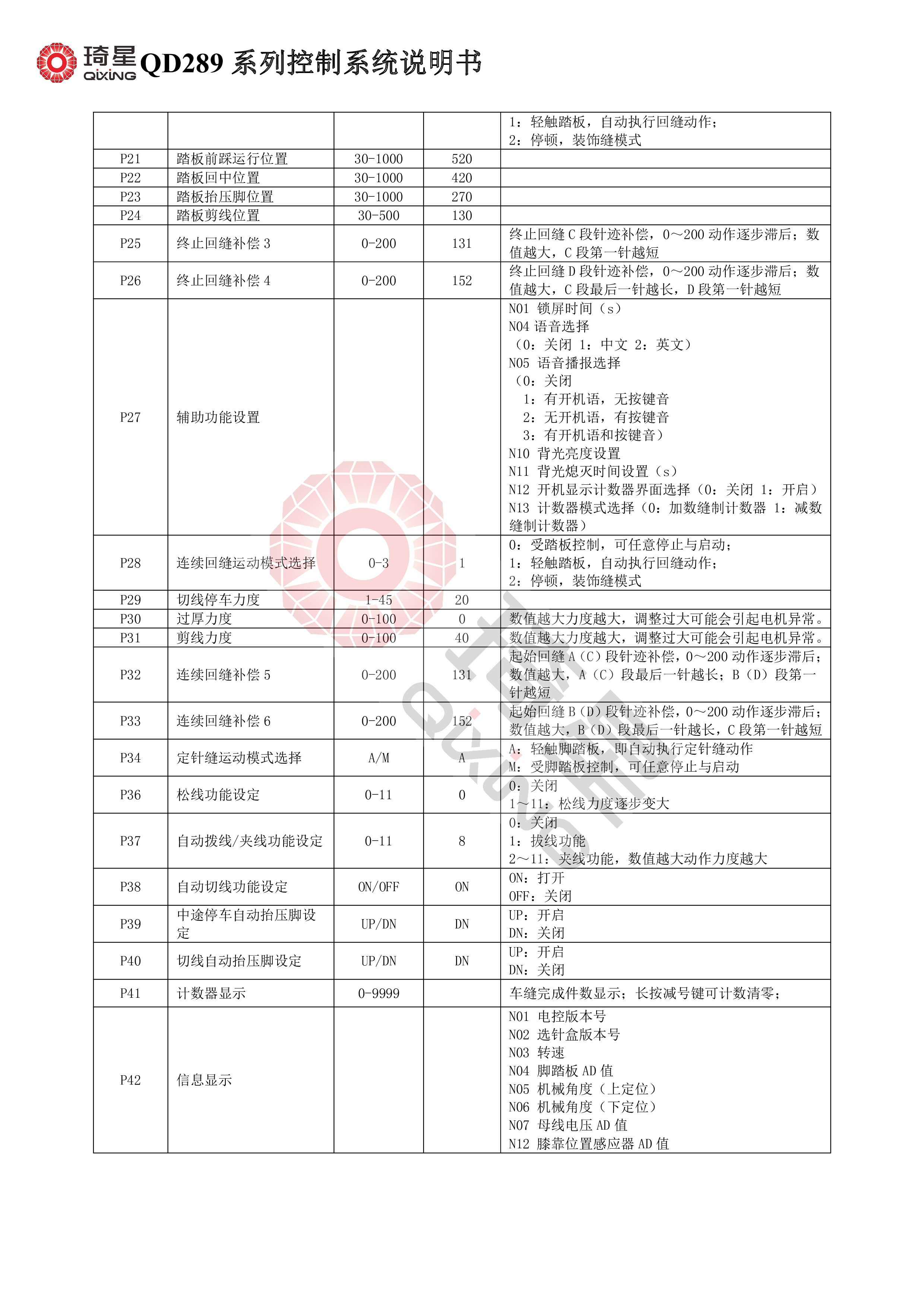 QD289系列控制系统说明书-3.jpg