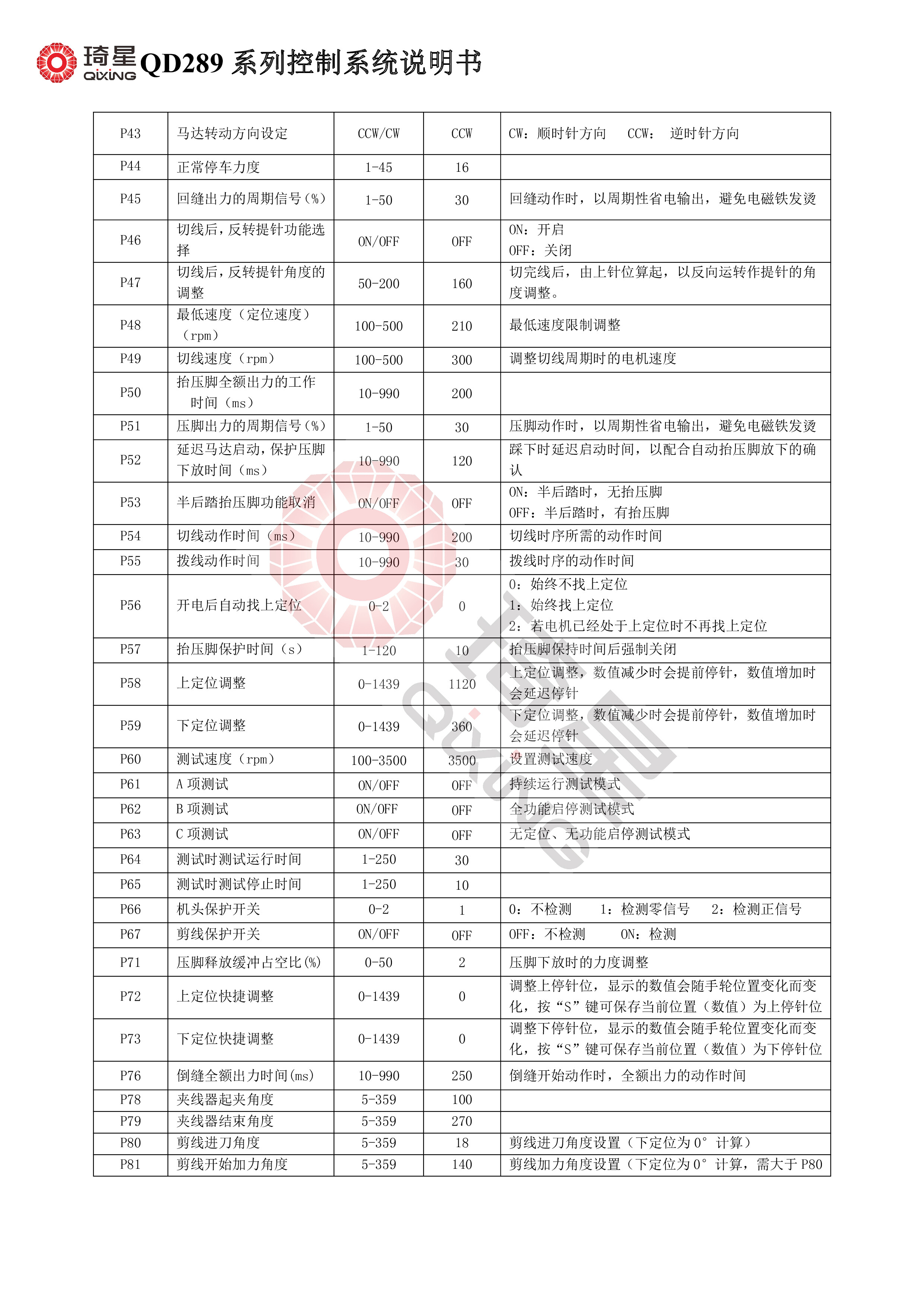 QD289系列控制系统说明书-4.jpg