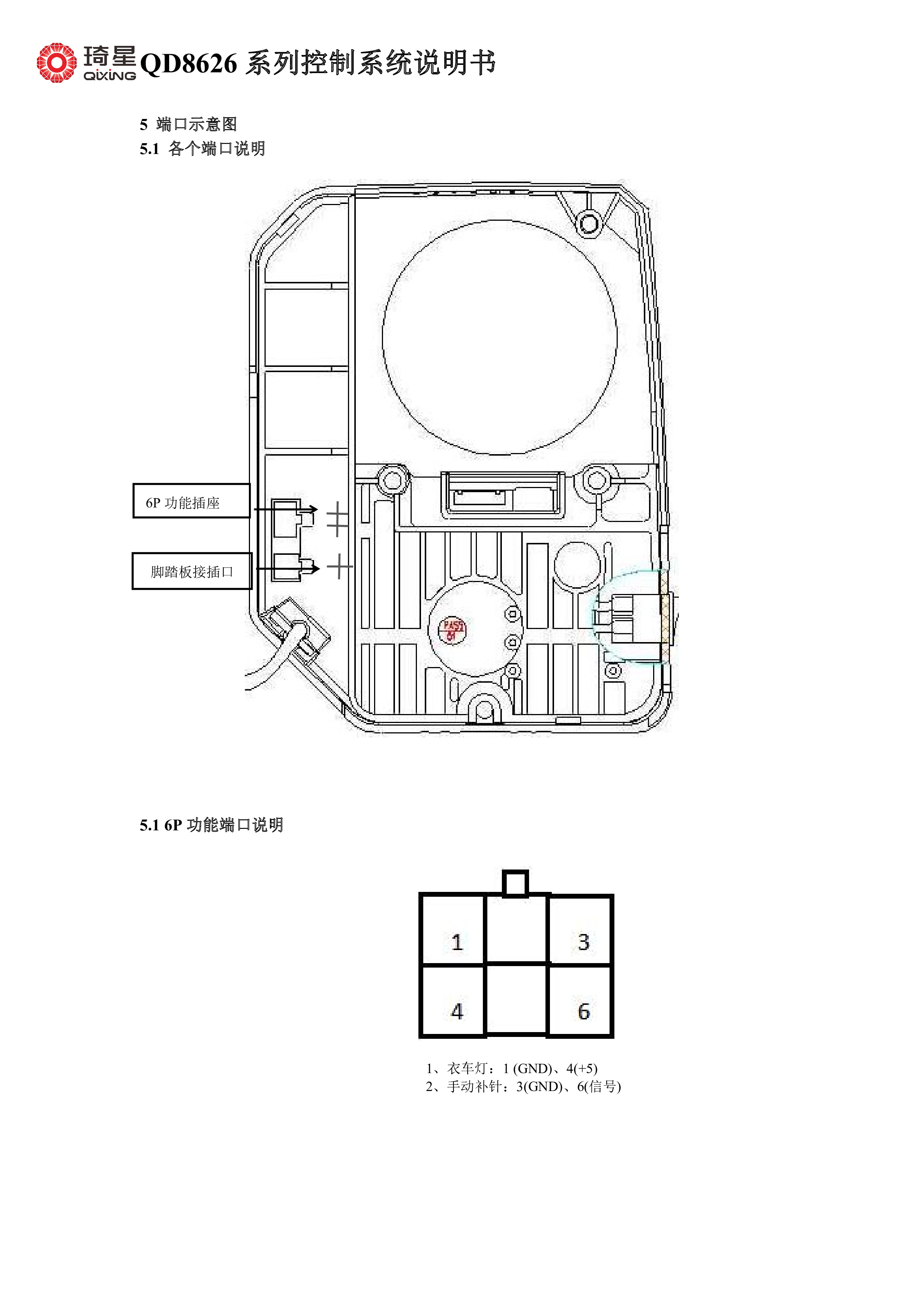 QD8626系列控制系统说明书-2.jpg