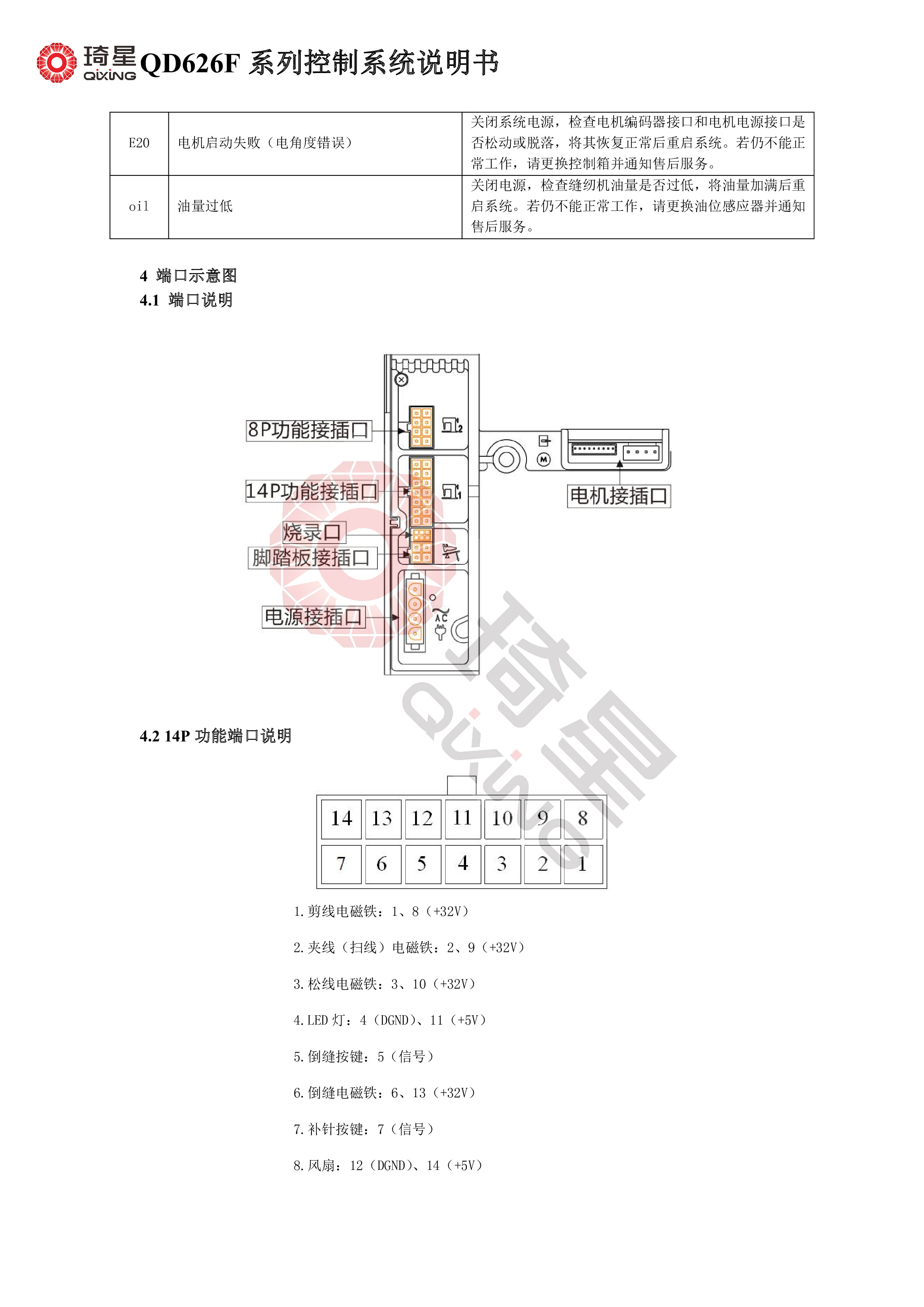 QD626F系列控制系统说明书V1.1.00-6.jpg