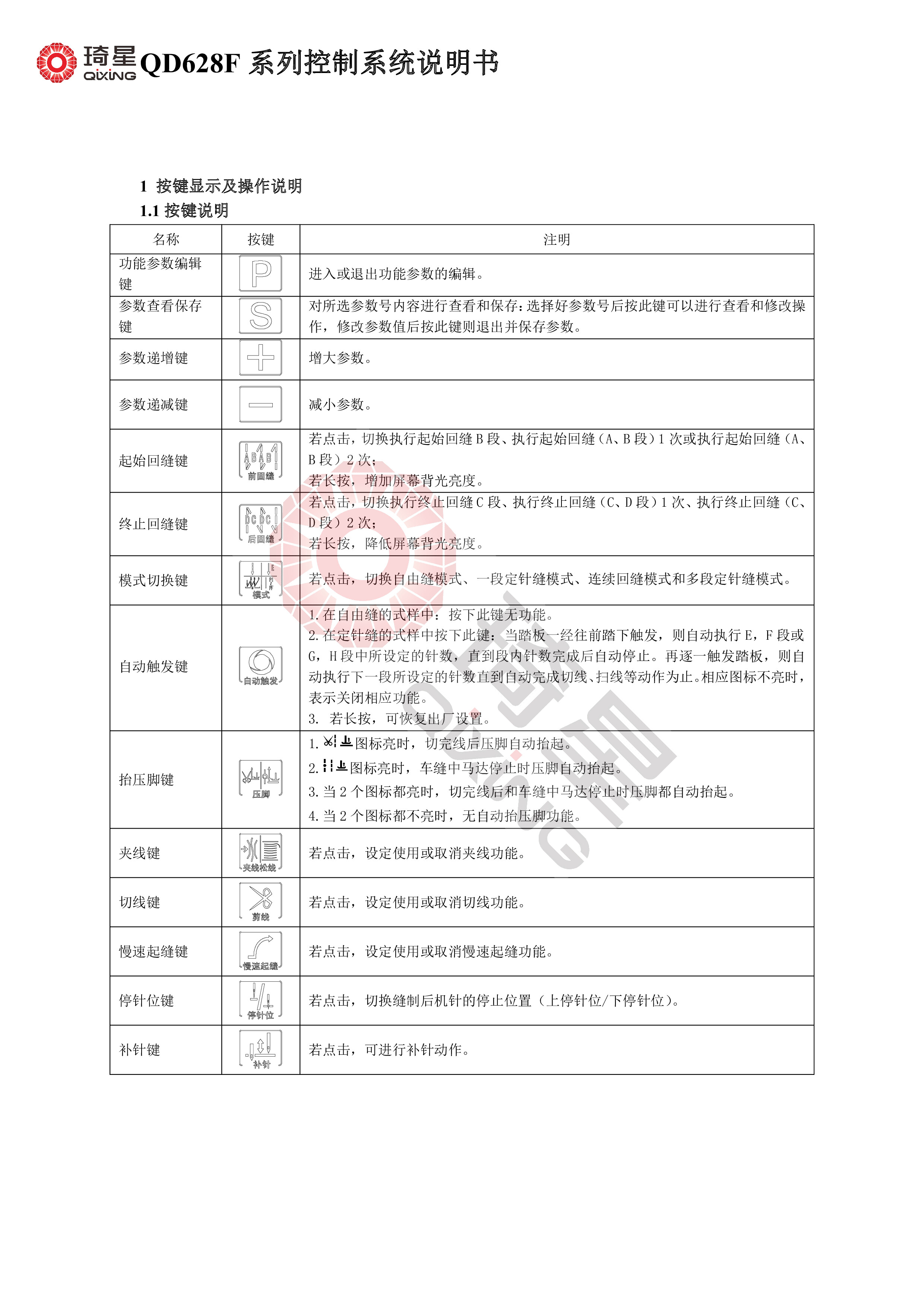 QD628F系列控制系统说明书V1.0.00-1.jpg