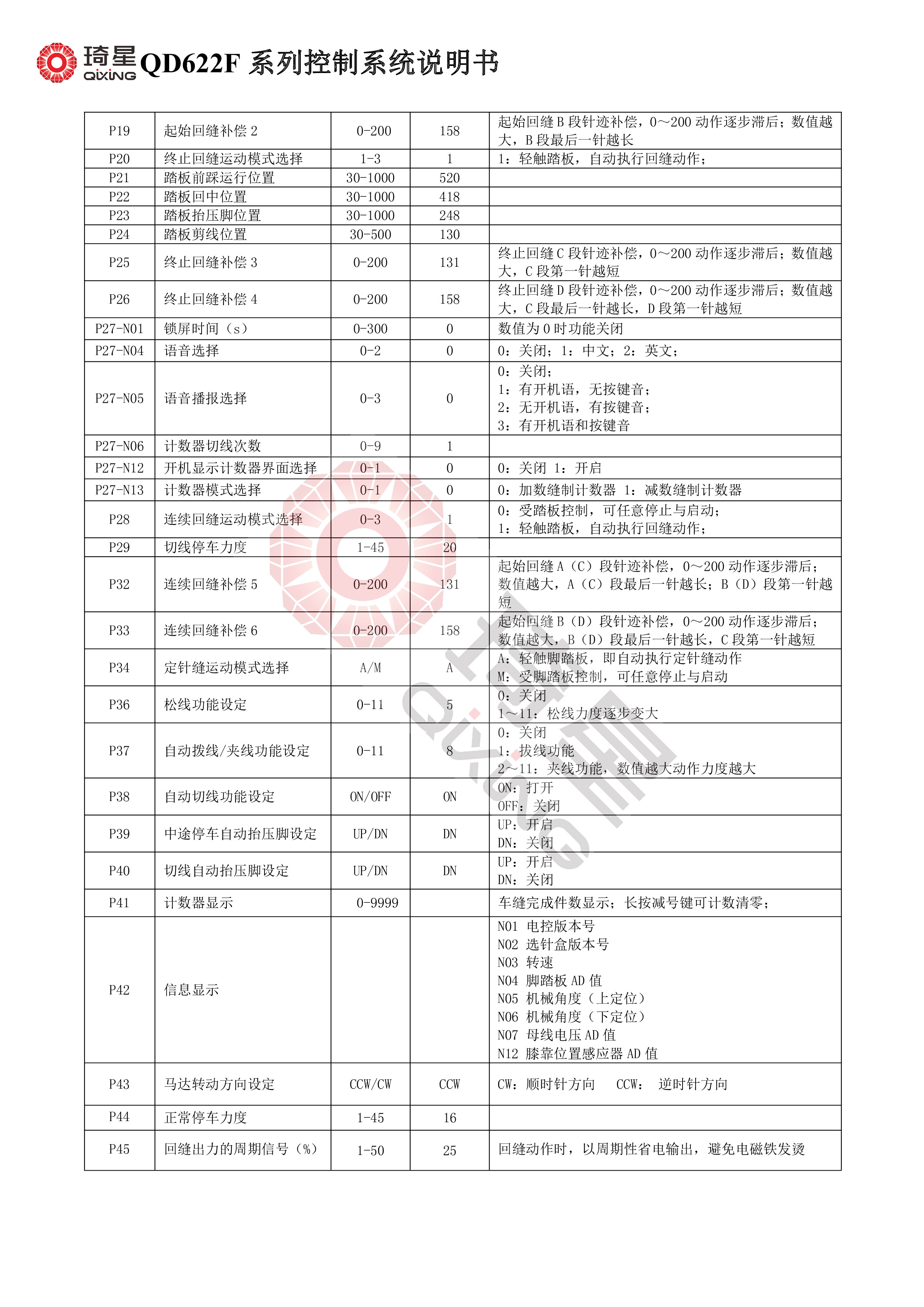 QD622F系列控制系统说明书V1.0.00-3.jpg
