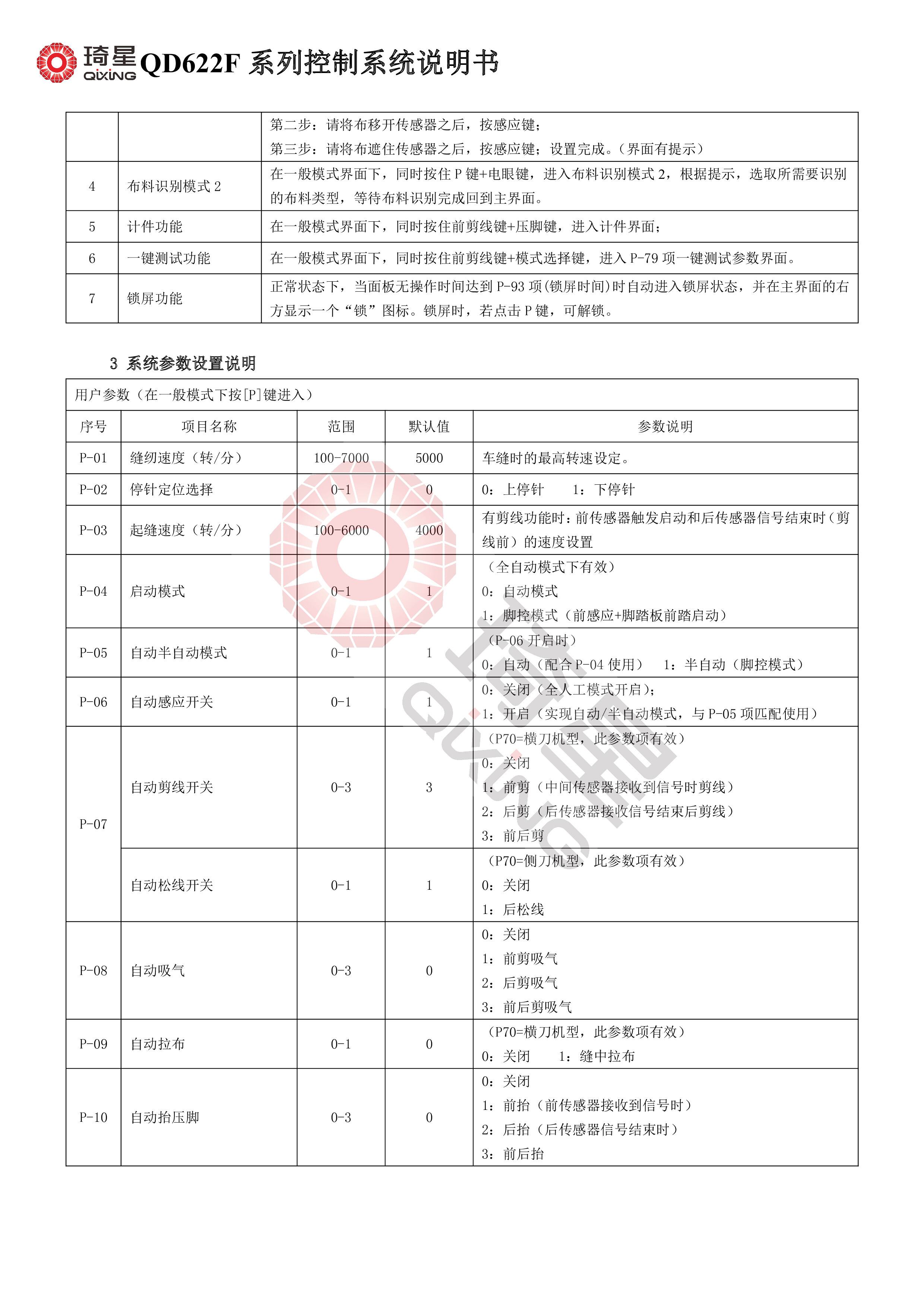 QD2622G系列控制系统说明书V1.0.02-2.jpg