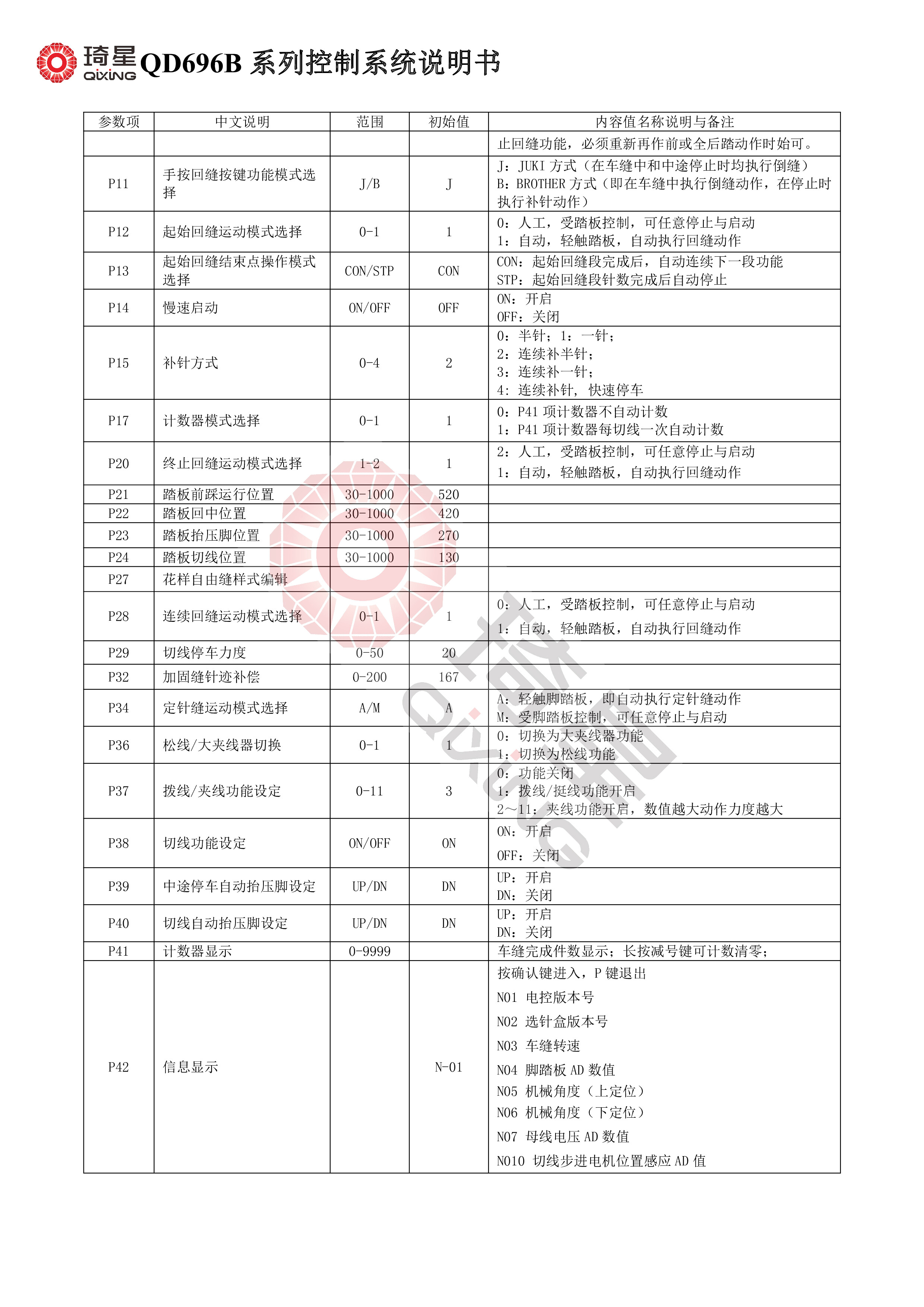 QD696B系列控制系统说明书V1.1.00-3.jpg