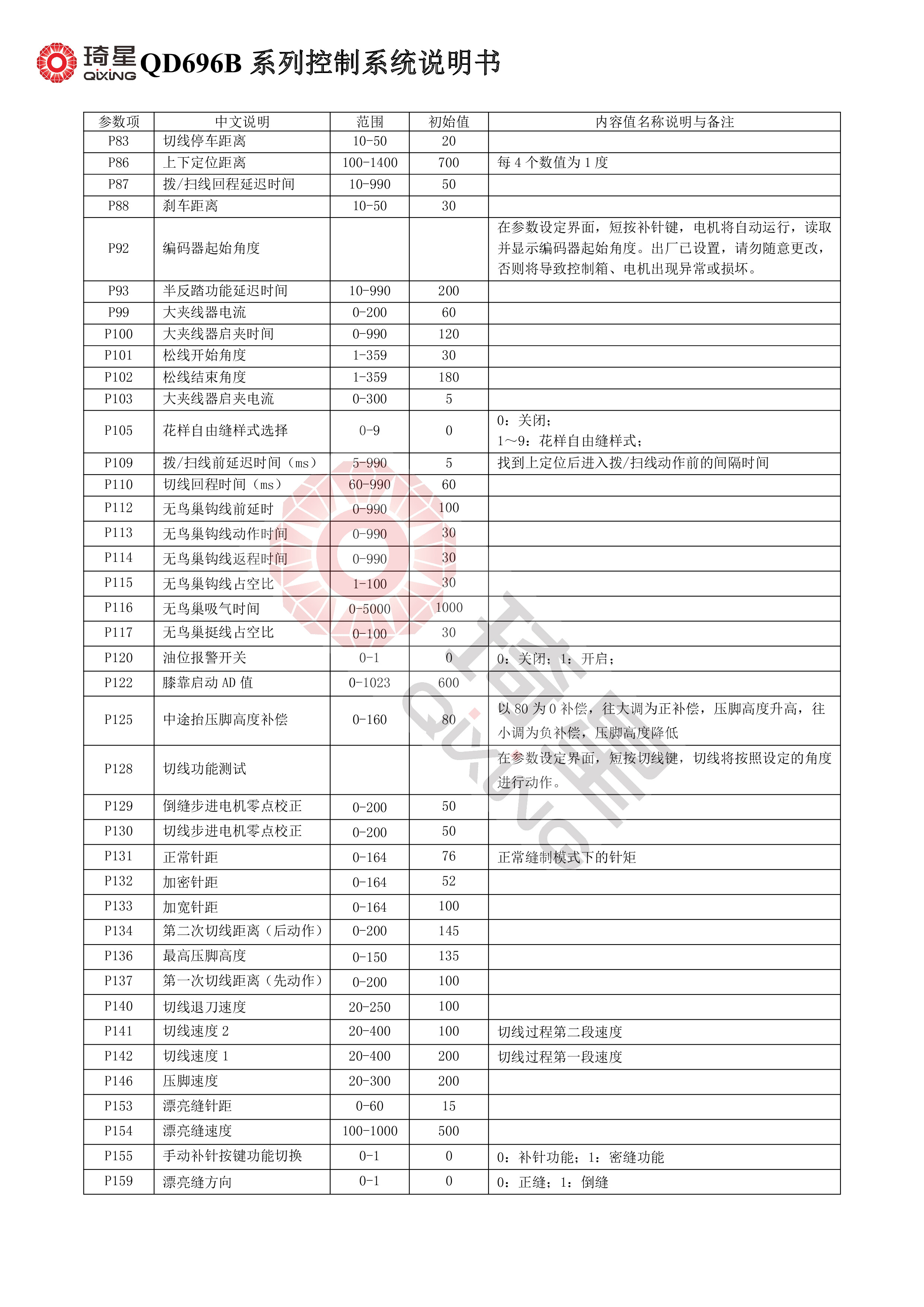 QD696B系列控制系统说明书V1.1.00-5.jpg