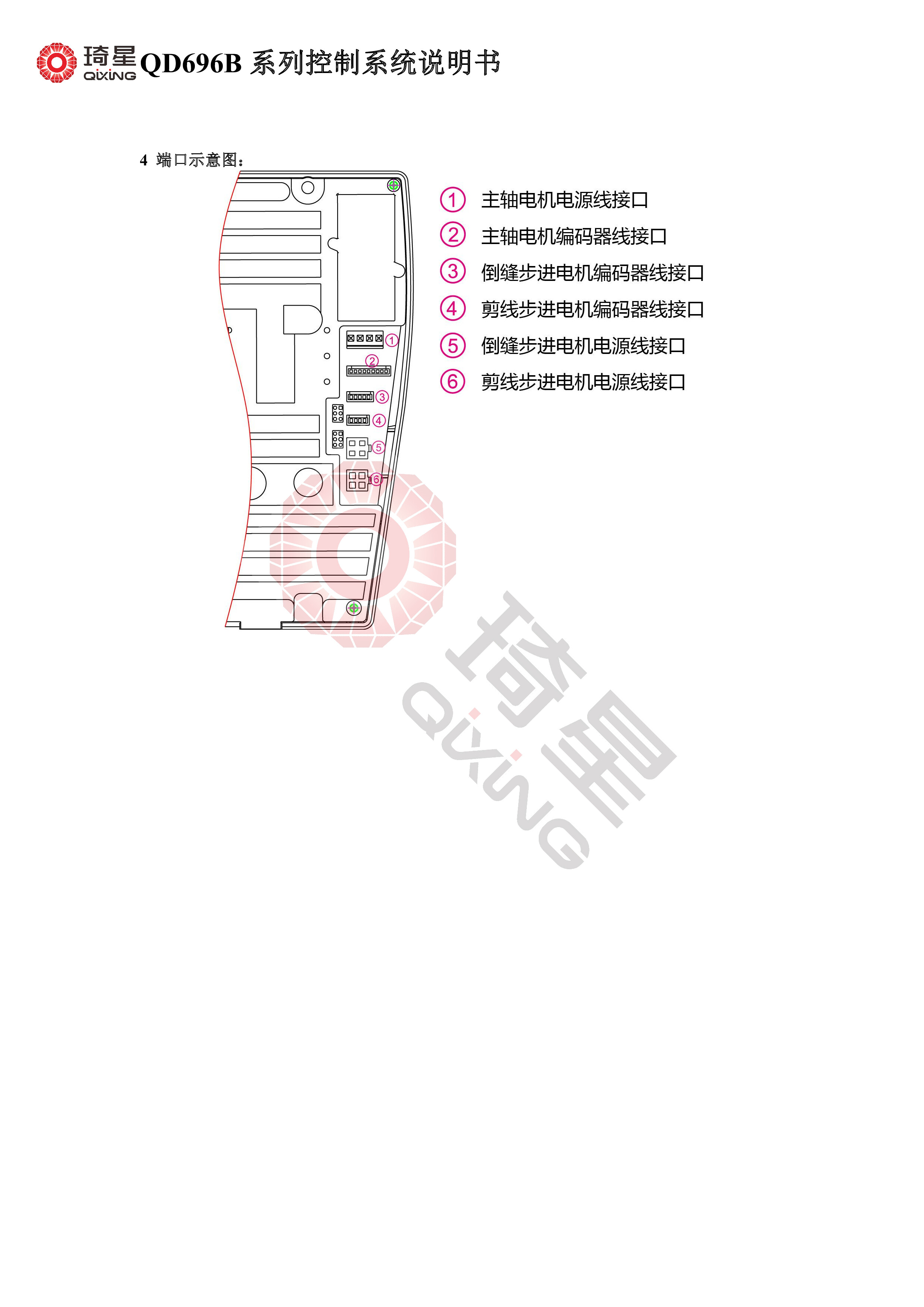 QD696B系列控制系统说明书V1.1.00-7.jpg