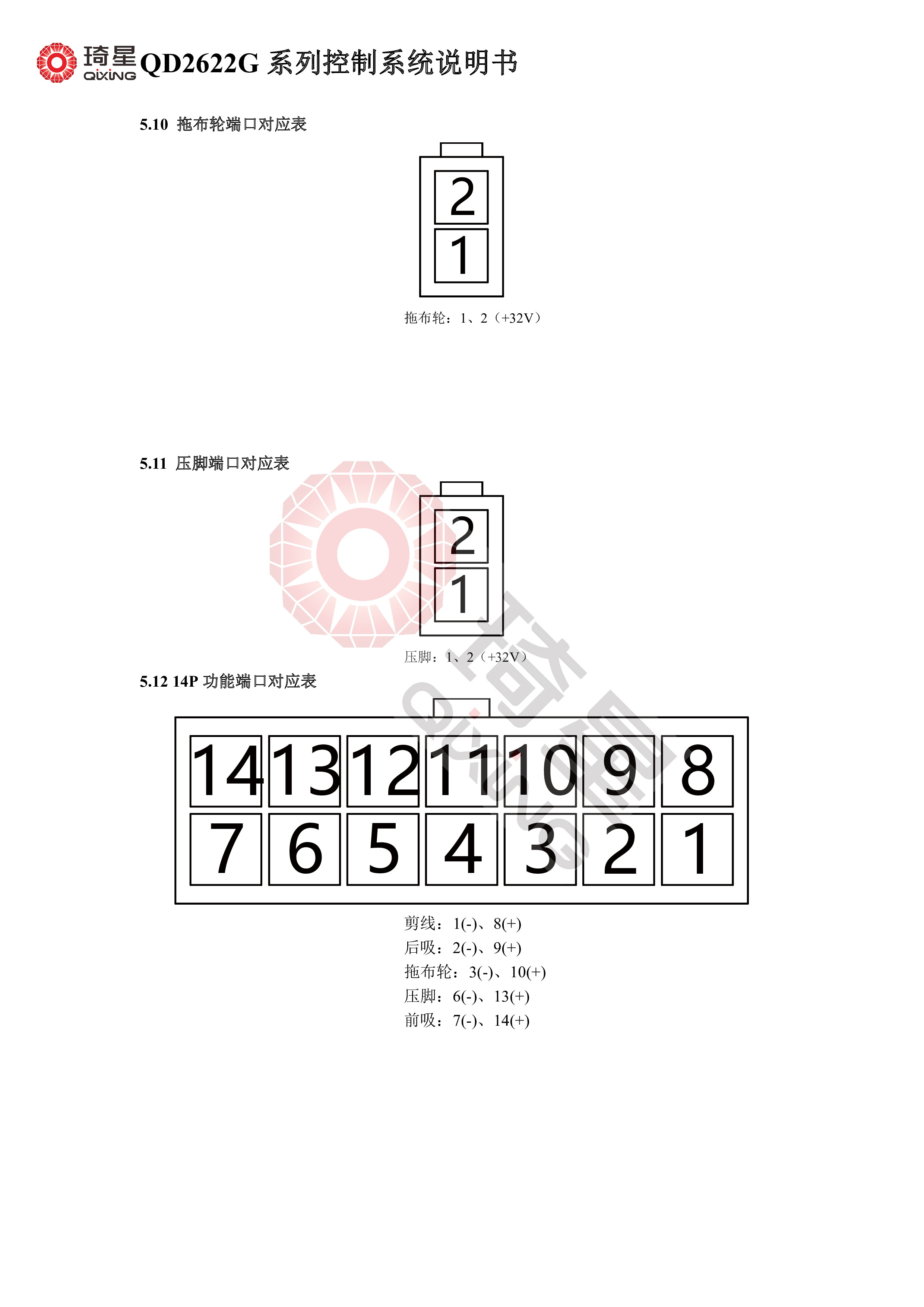 QD2622G系列控制系统说明书V1.2.02-10.jpg