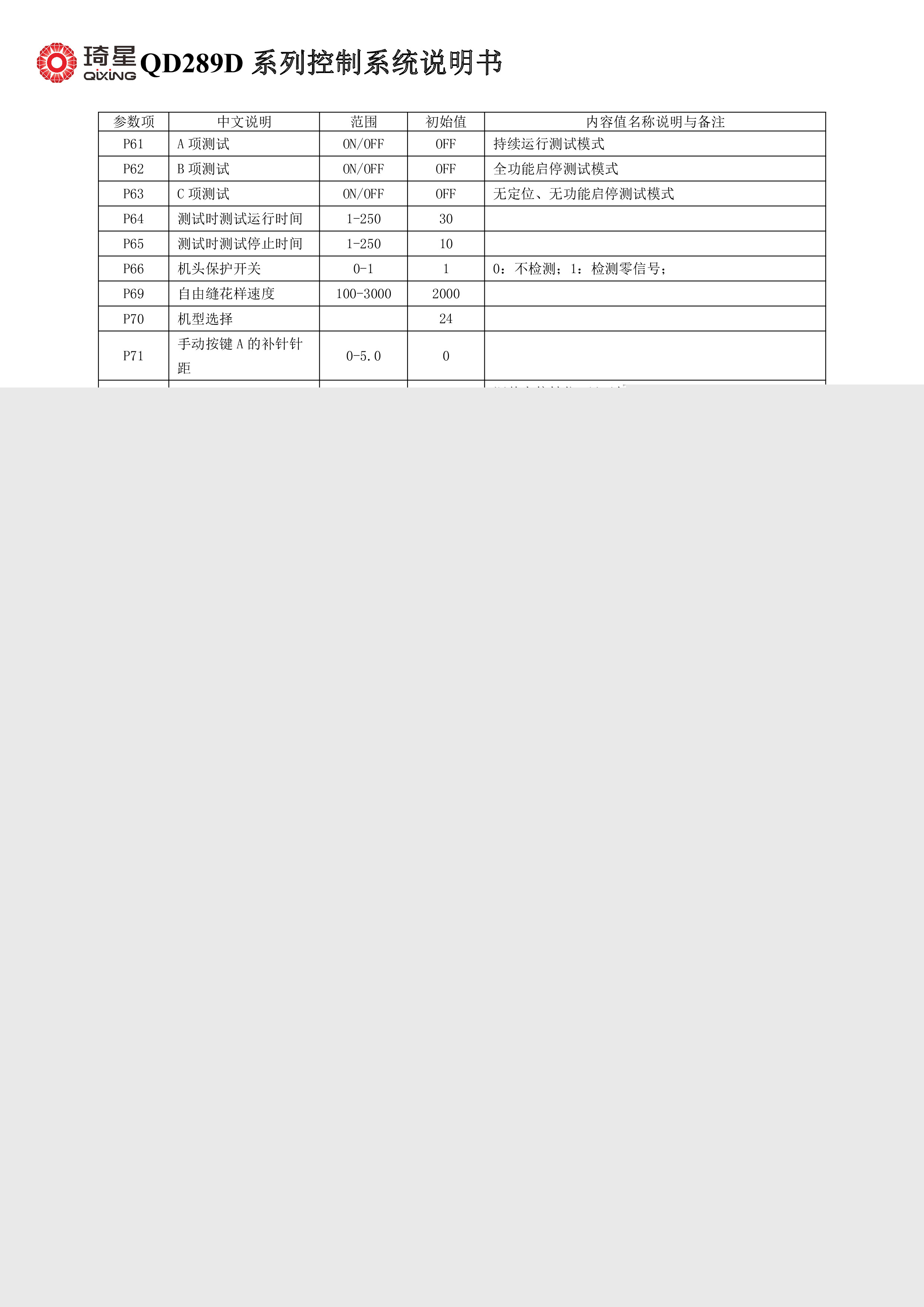 QD289D系列控制系统说明书V2.1.00-5.jpg