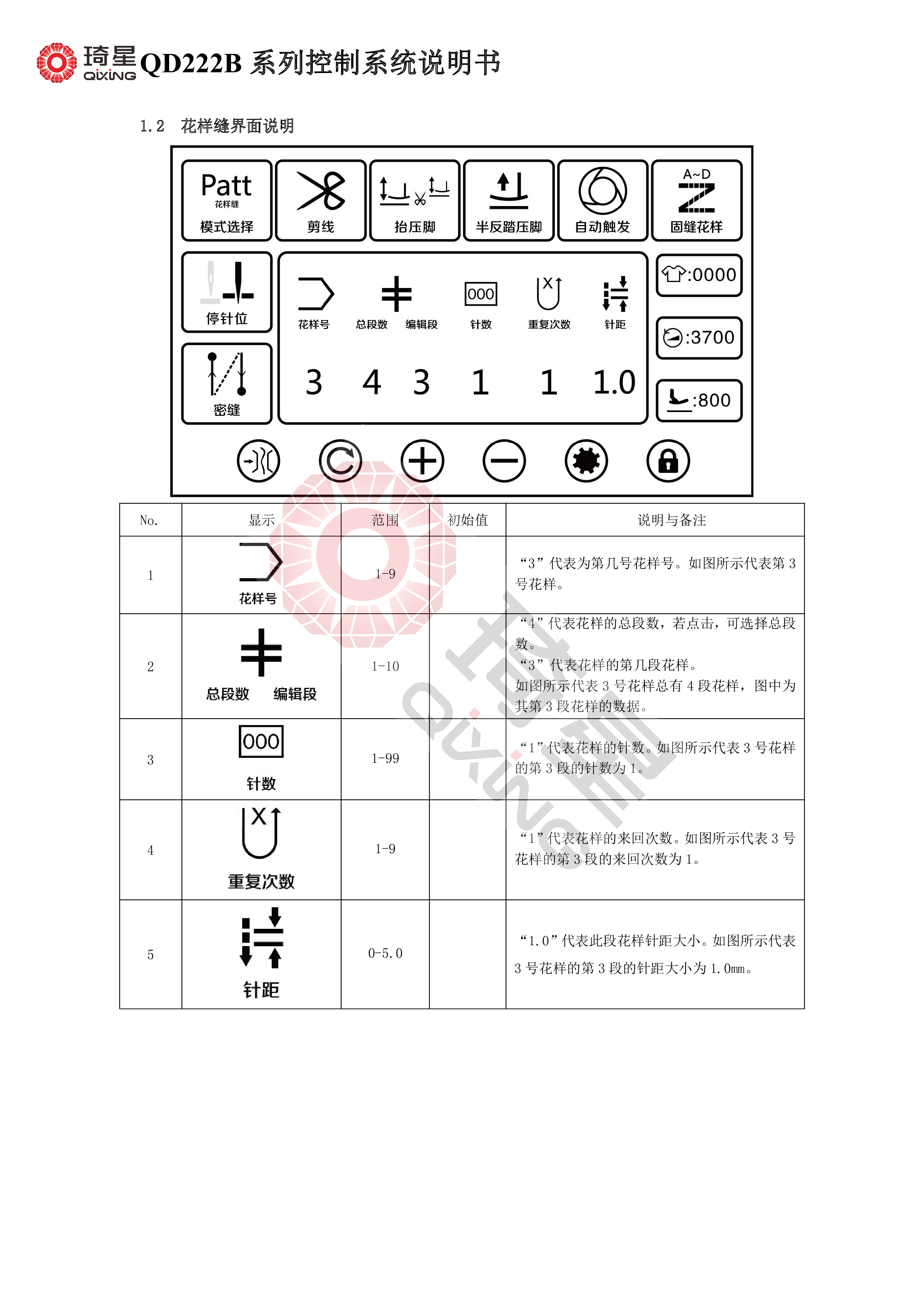 QD222B系列控制系统说明书V2.1.17-3.jpg