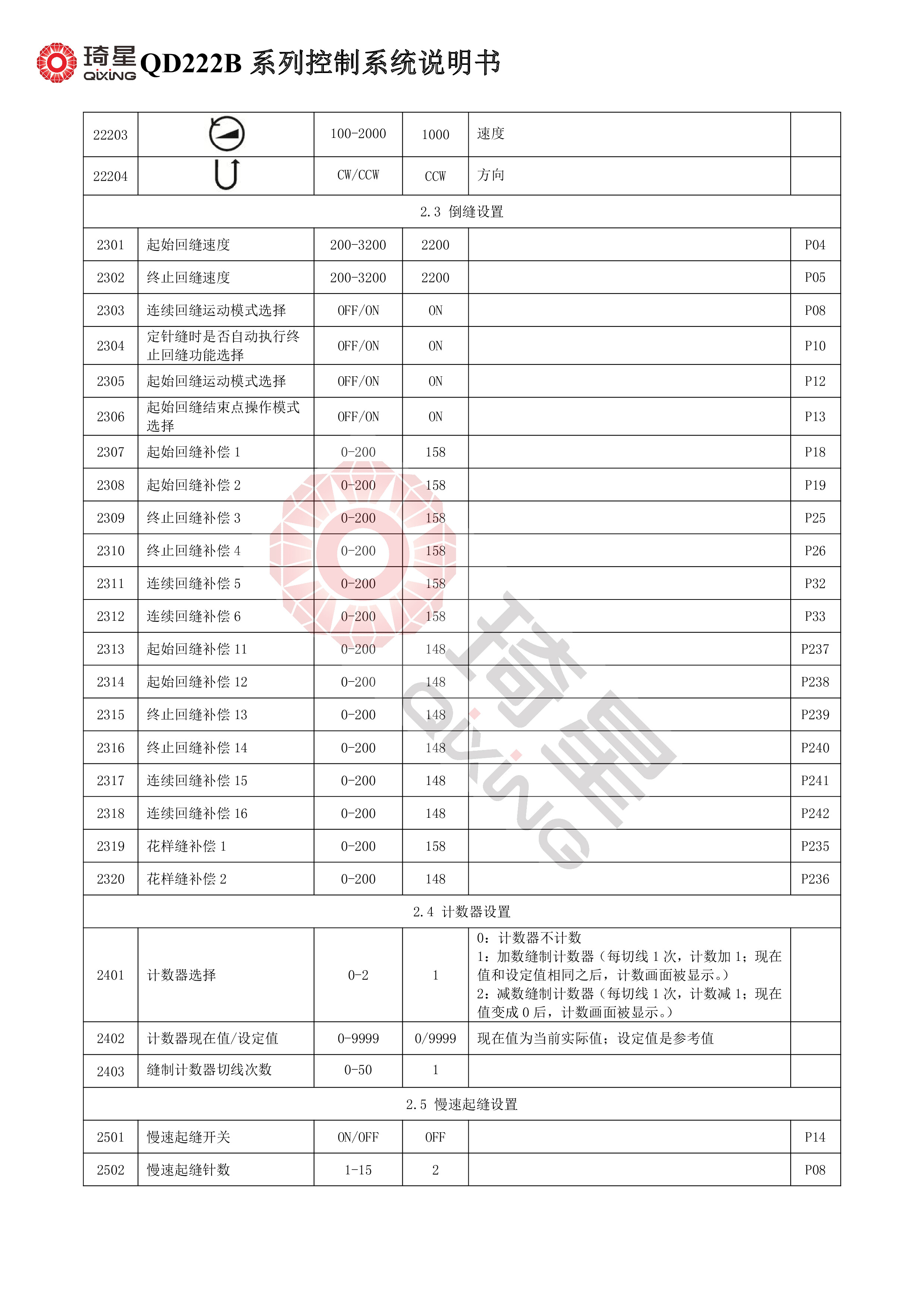 QD222B系列控制系统说明书V2.1.17-6.jpg