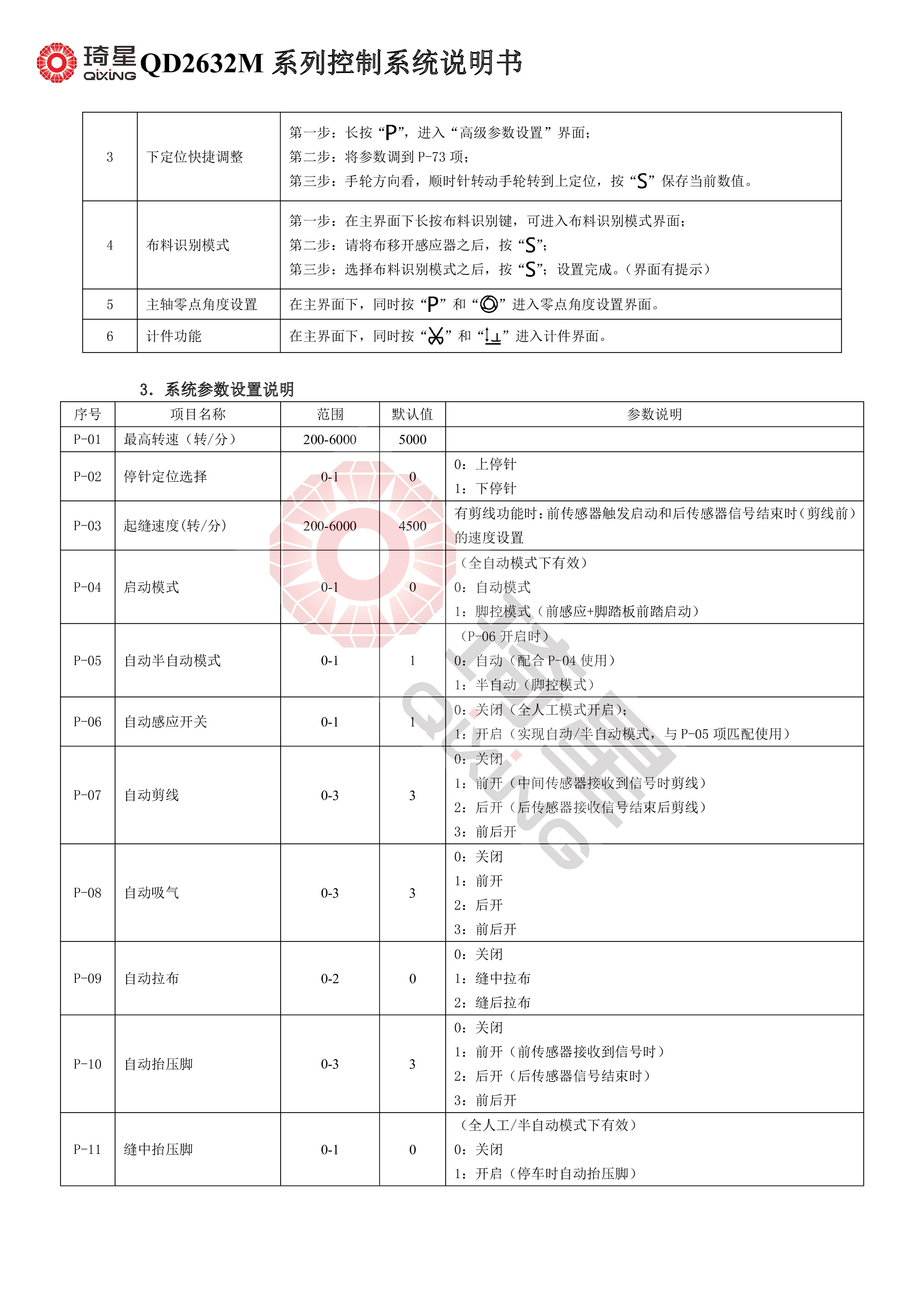 QD2632M系列控制系统说明书V1.0.12-2.jpg