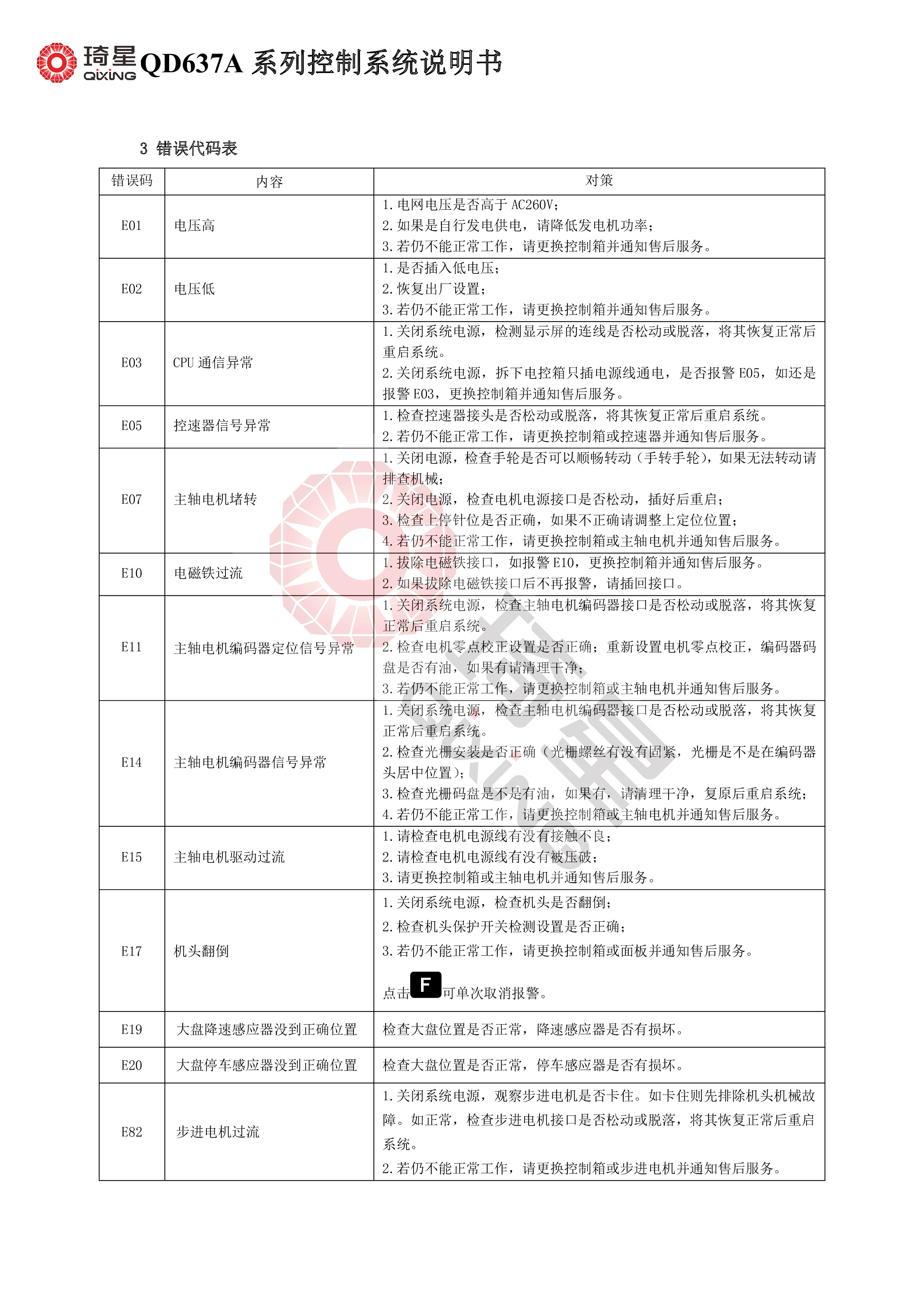 QD637A系列控制系统说明书V1.0.07-3.jpg