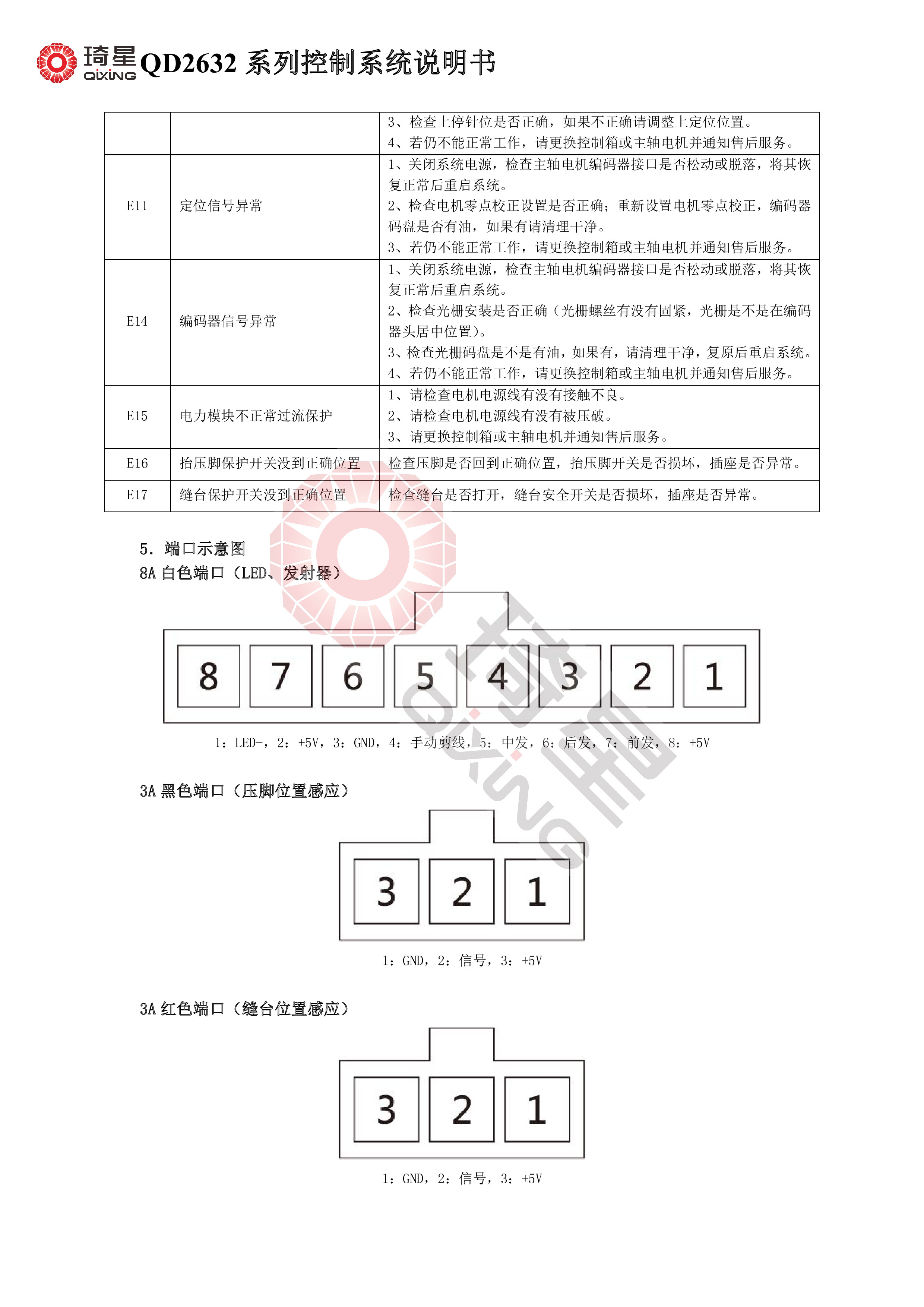 QD2632系列控制系统说明书V1.0.16-7.jpg