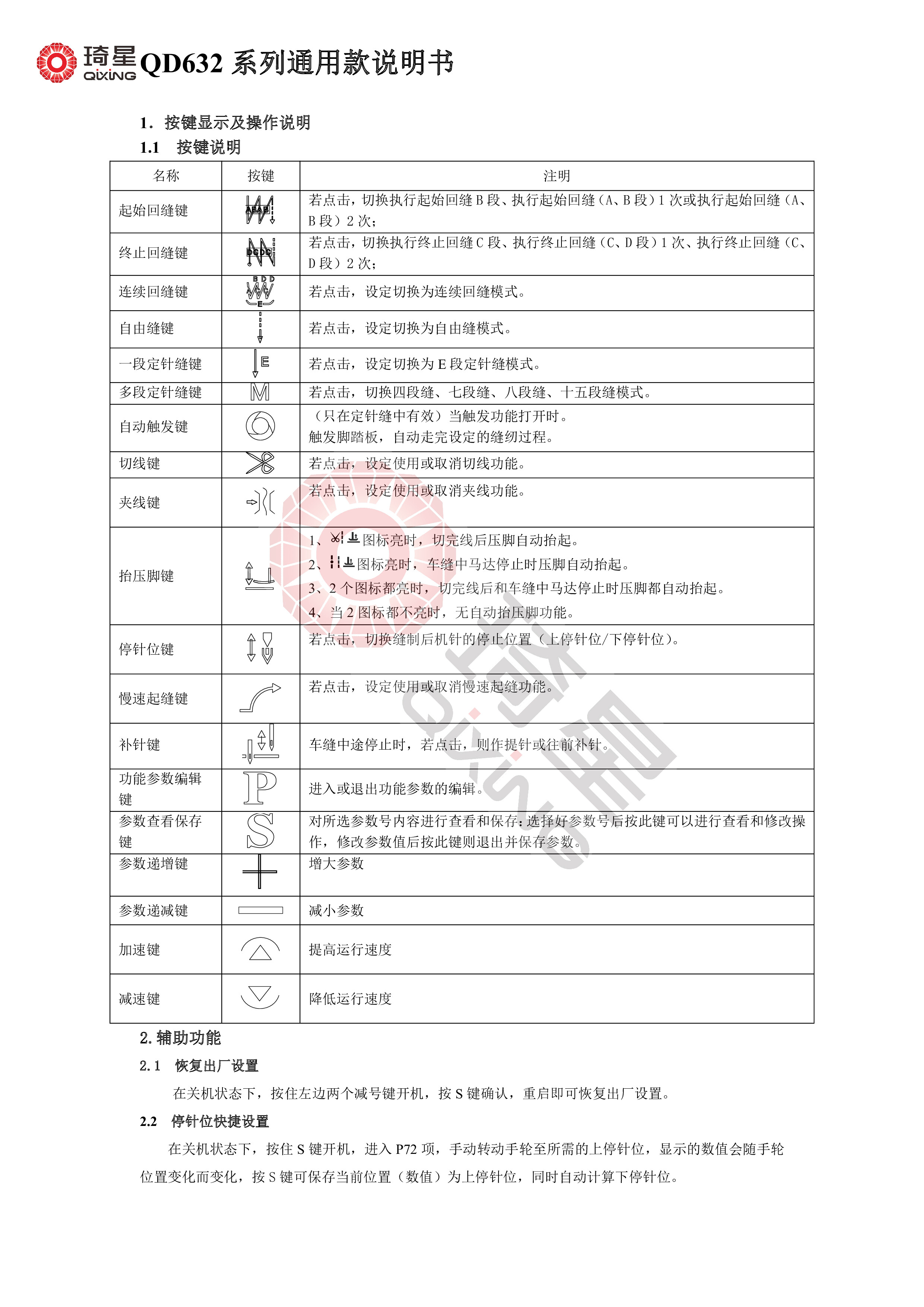 QD632系列通用款说明书-1.jpg