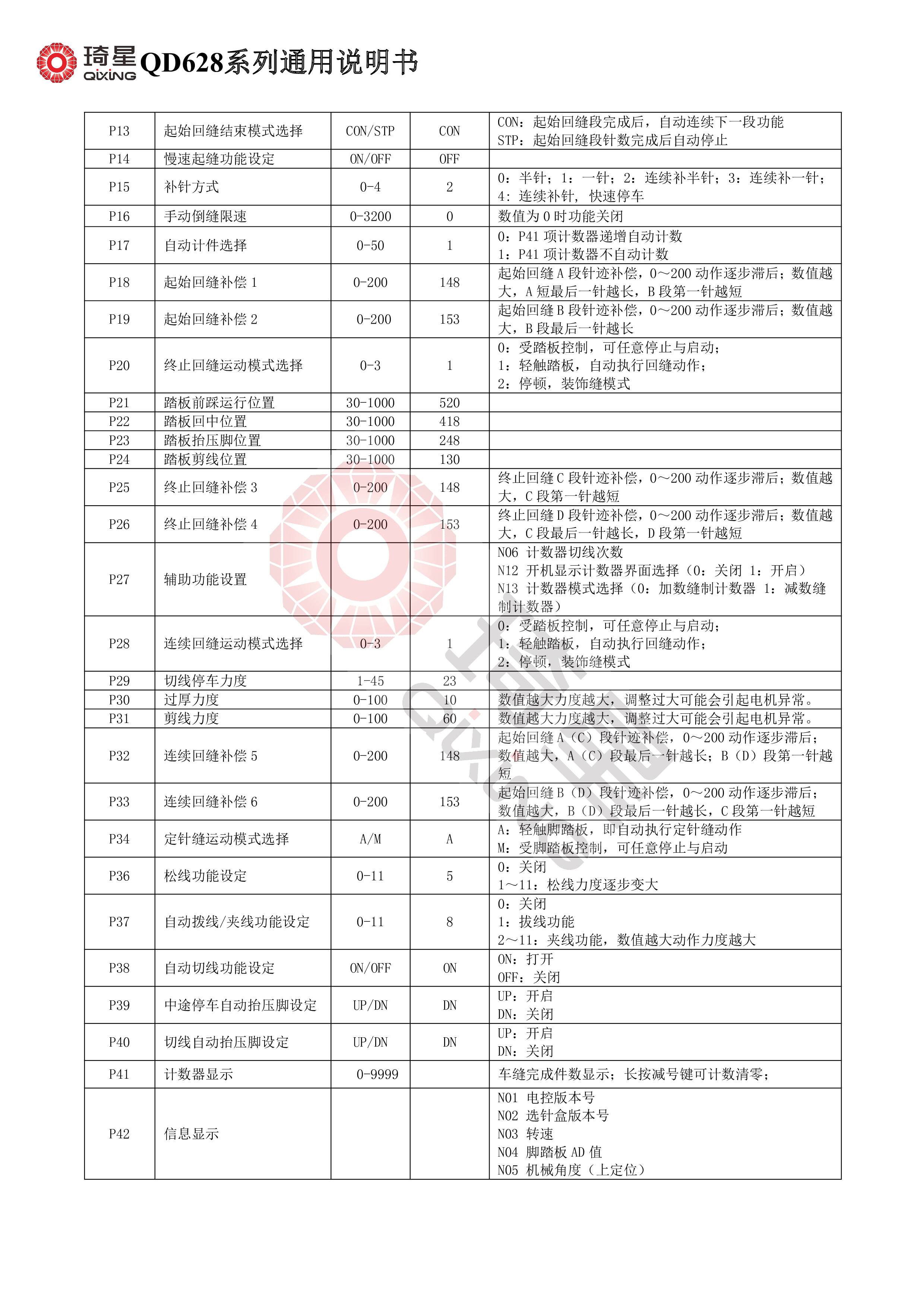 QD628系列通用说明书-3.jpg