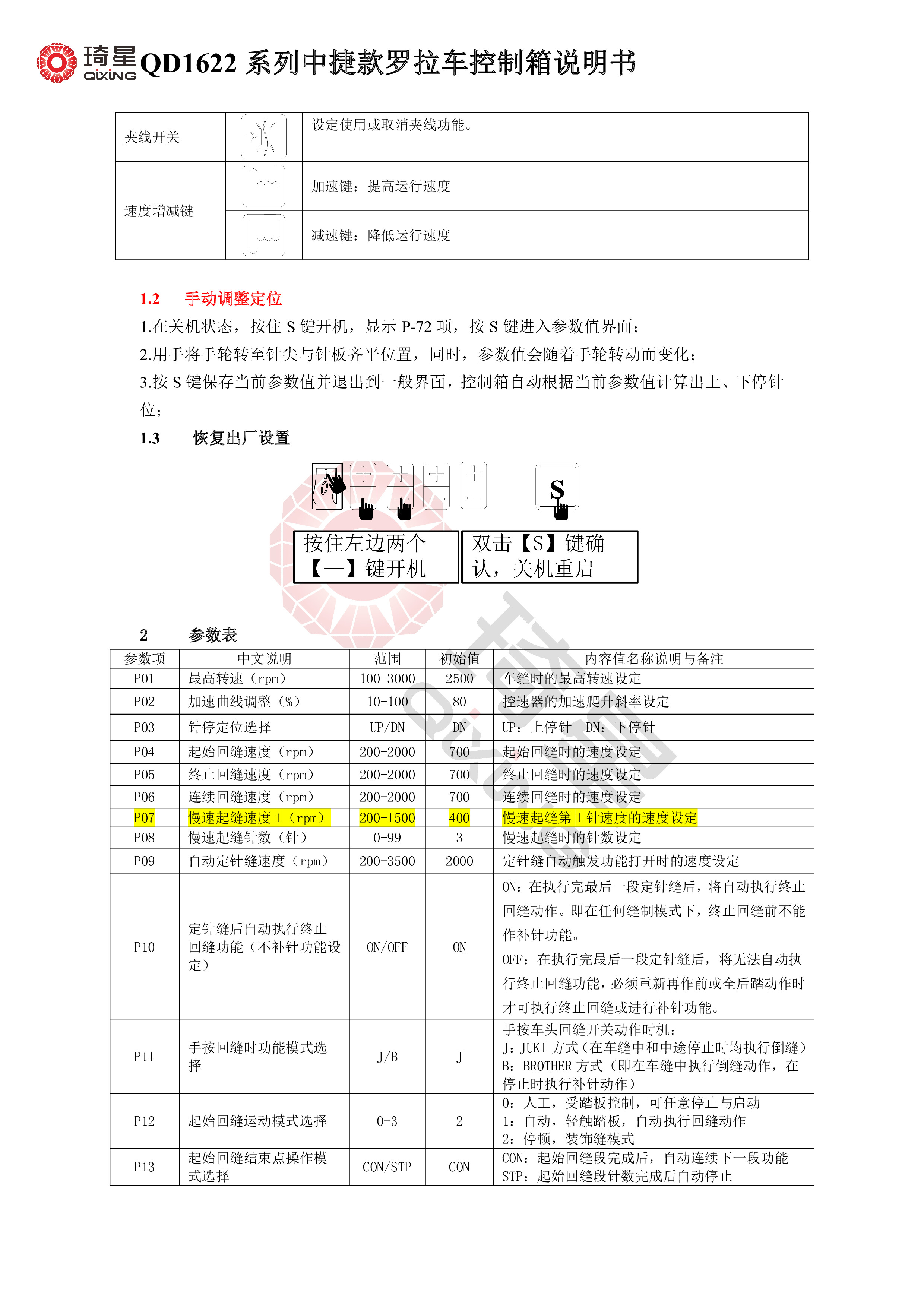 QD1622系列中捷款罗拉车控制箱说明书-2.jpg