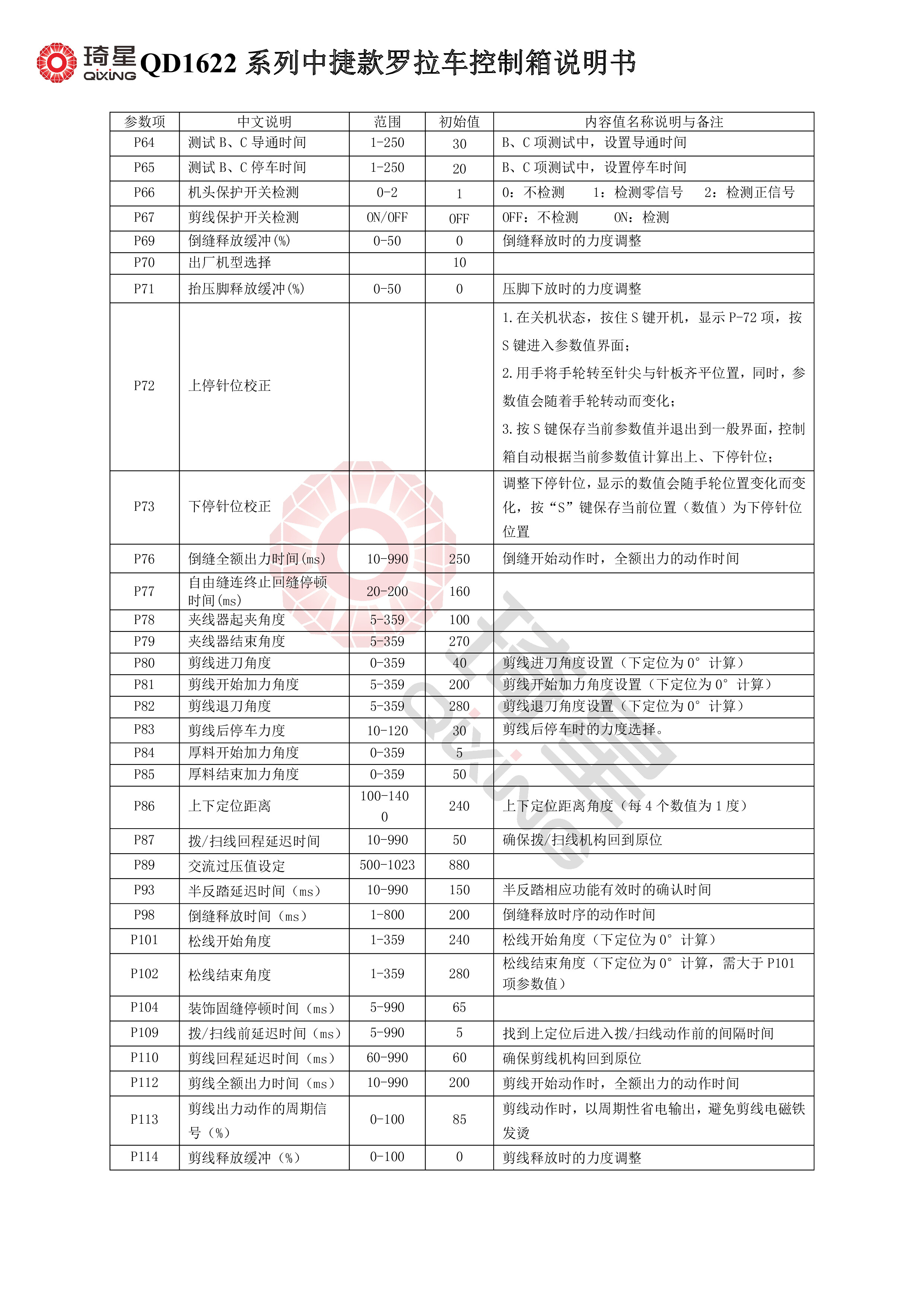 QD1622系列中捷款罗拉车控制箱说明书-5.jpg