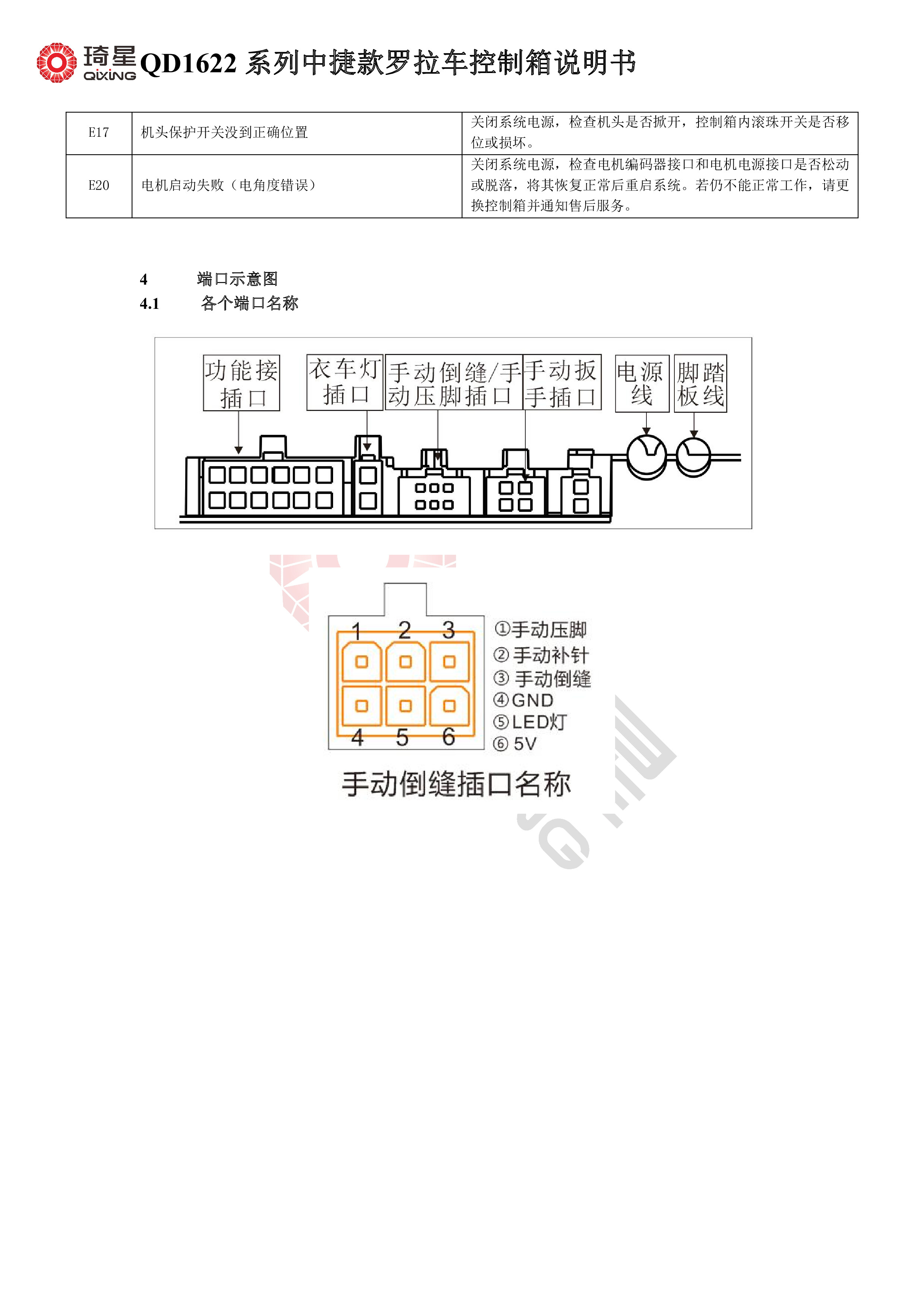 QD1622系列中捷款罗拉车控制箱说明书-7.jpg