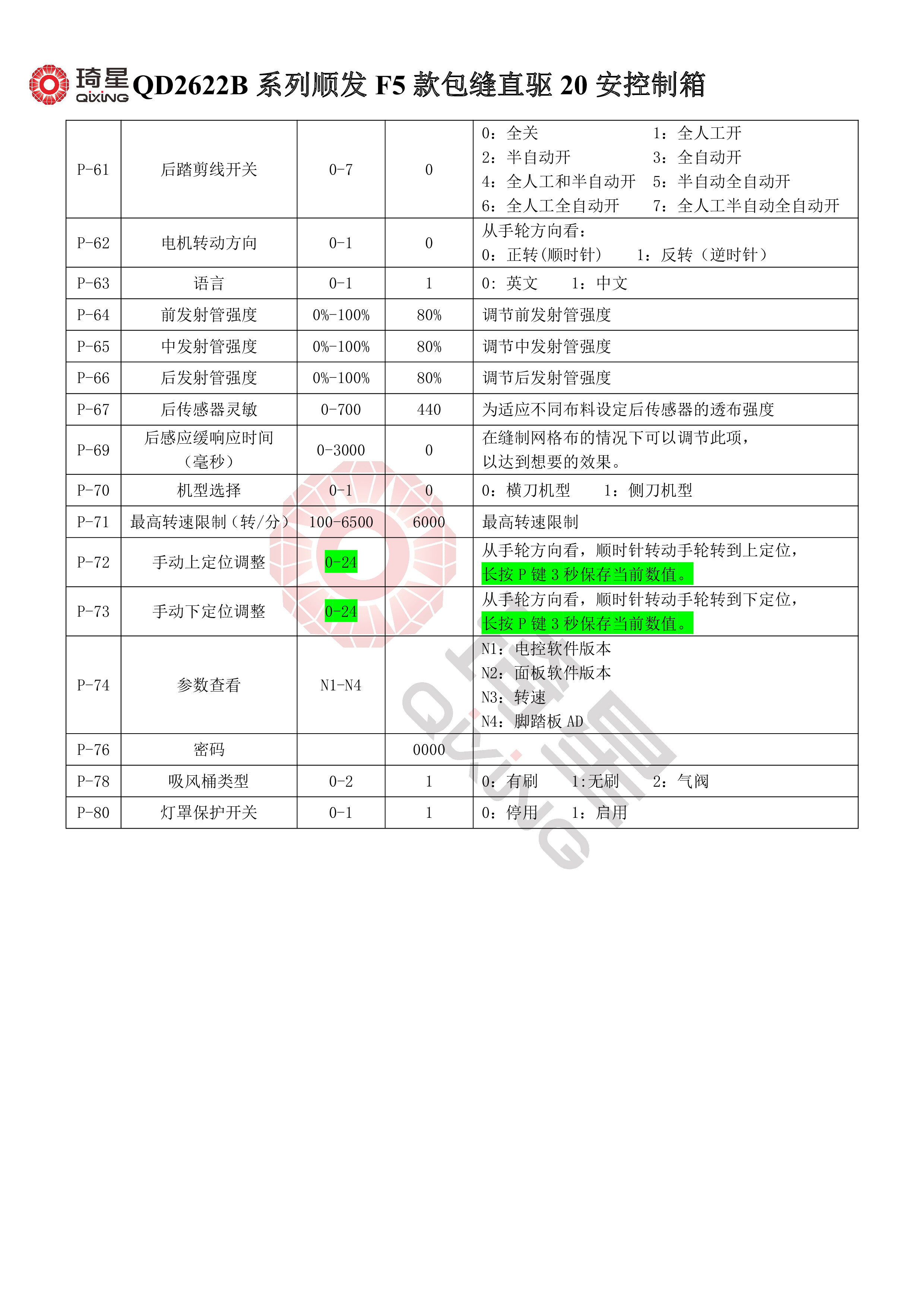 QD2622B系列顺发F5款包缝直驱20安控制箱-5.jpg