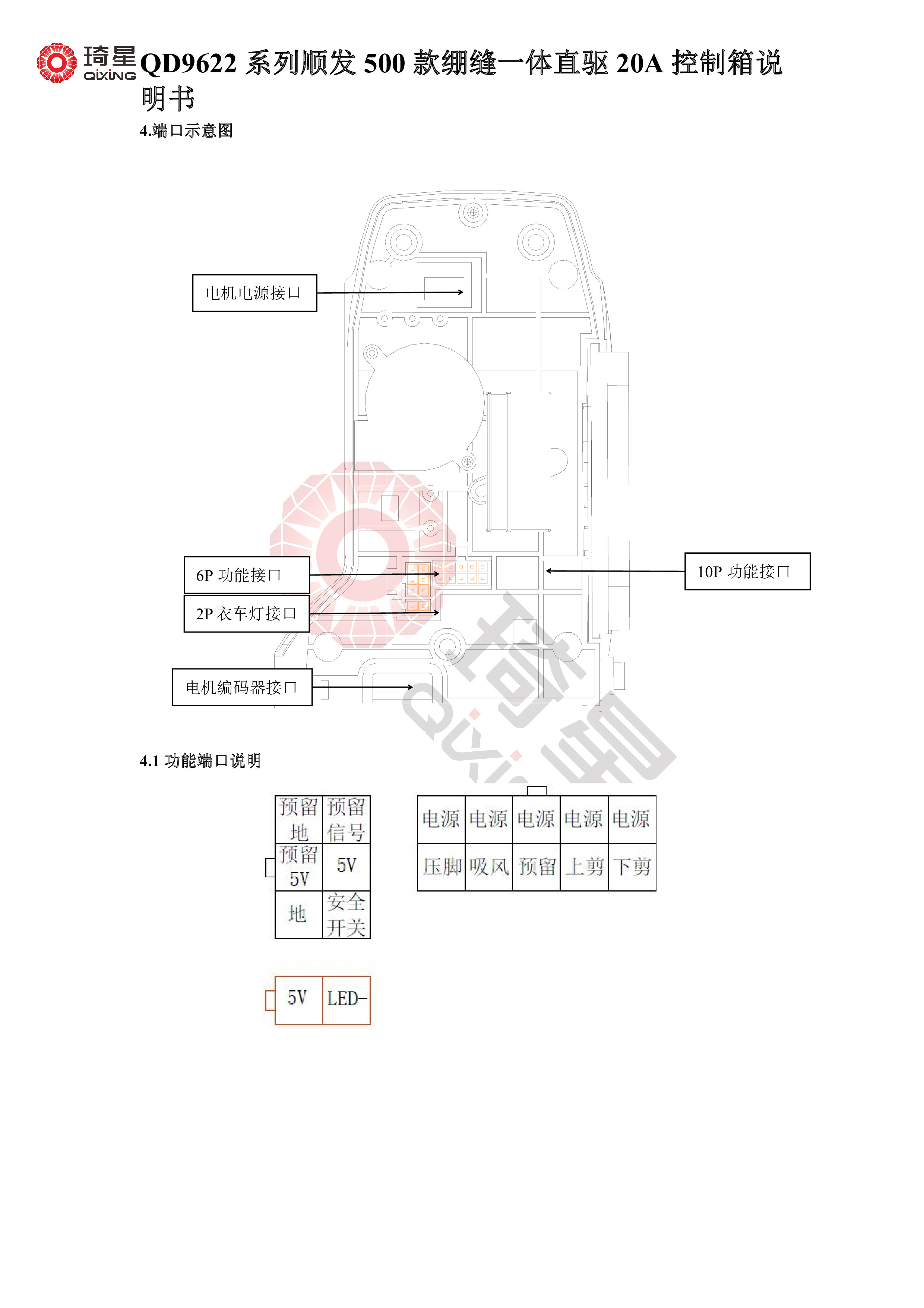 QD9622系列顺发500款绷缝一体直驱20A控制箱说明书-6.jpg