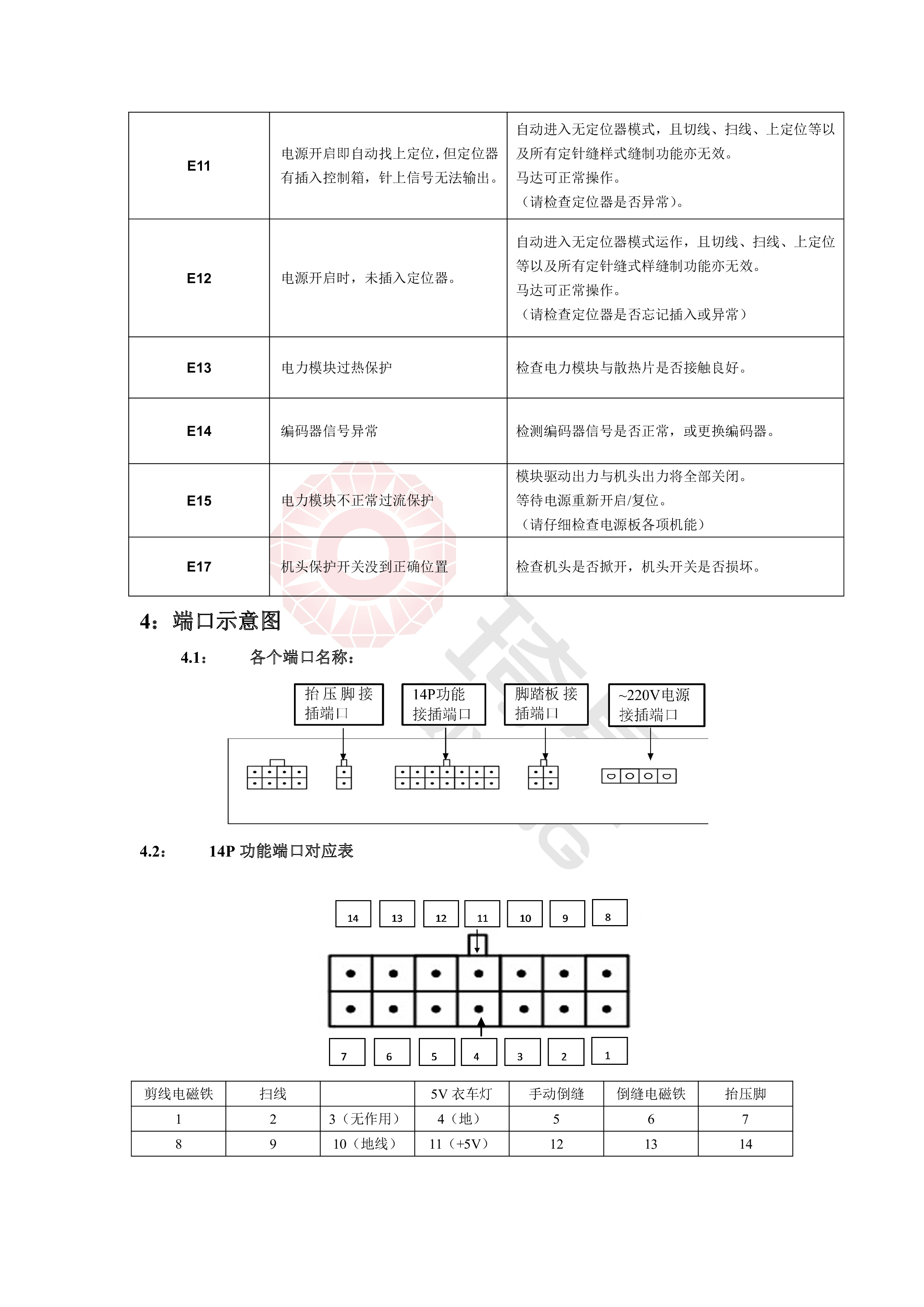 QD602一体化多功能说明书-14.jpg